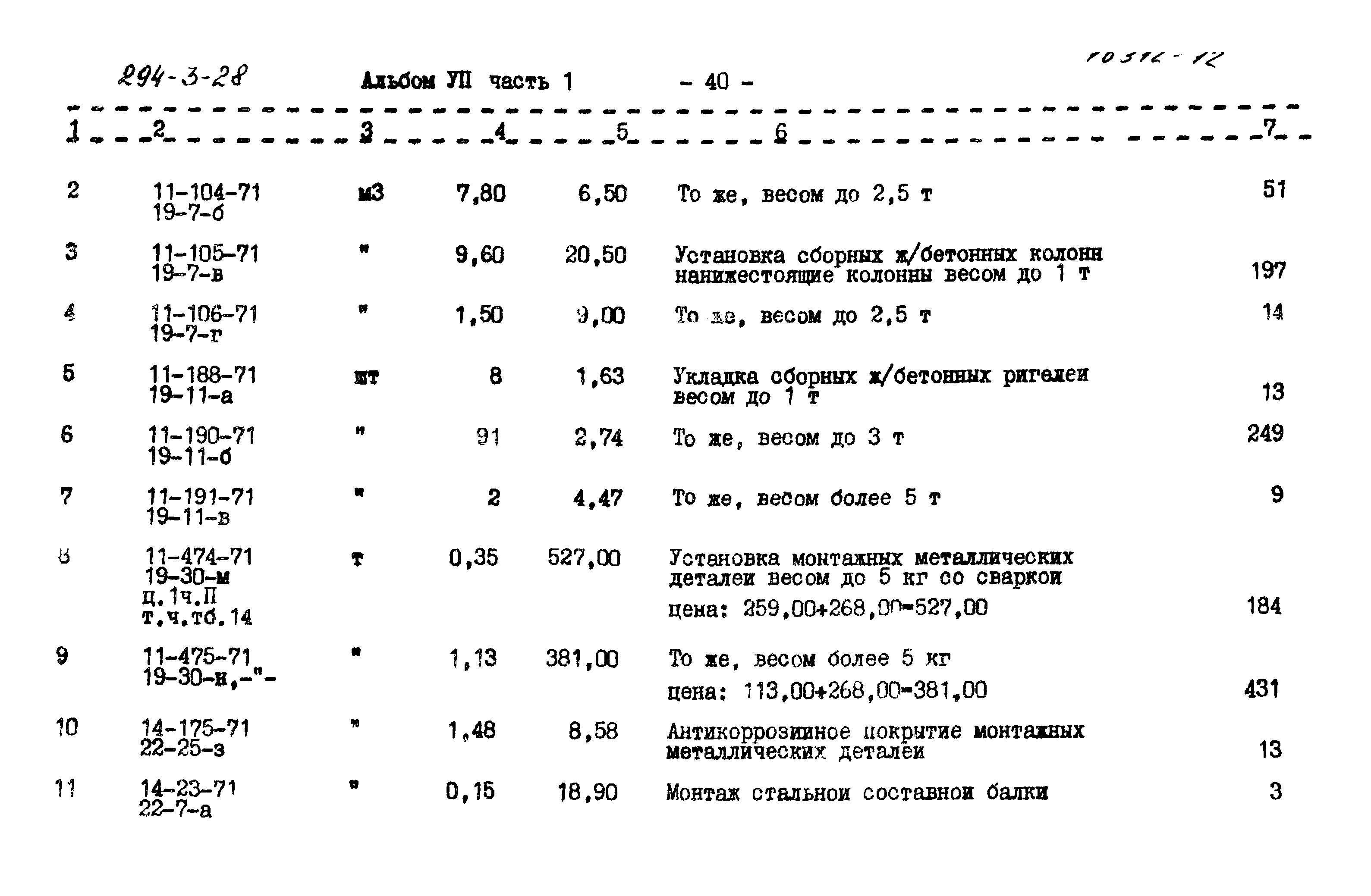 Типовой проект 294-3-28