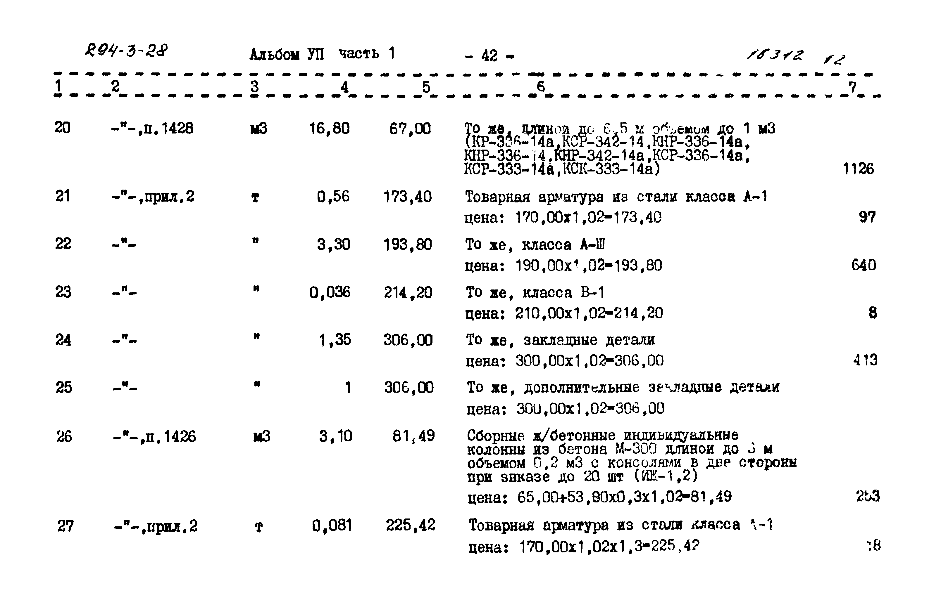 Типовой проект 294-3-28