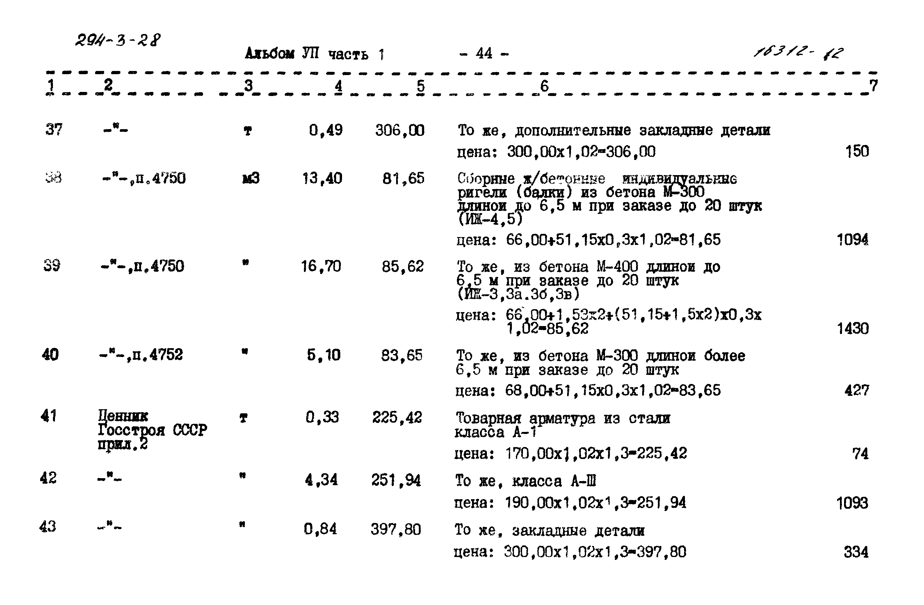 Типовой проект 294-3-28