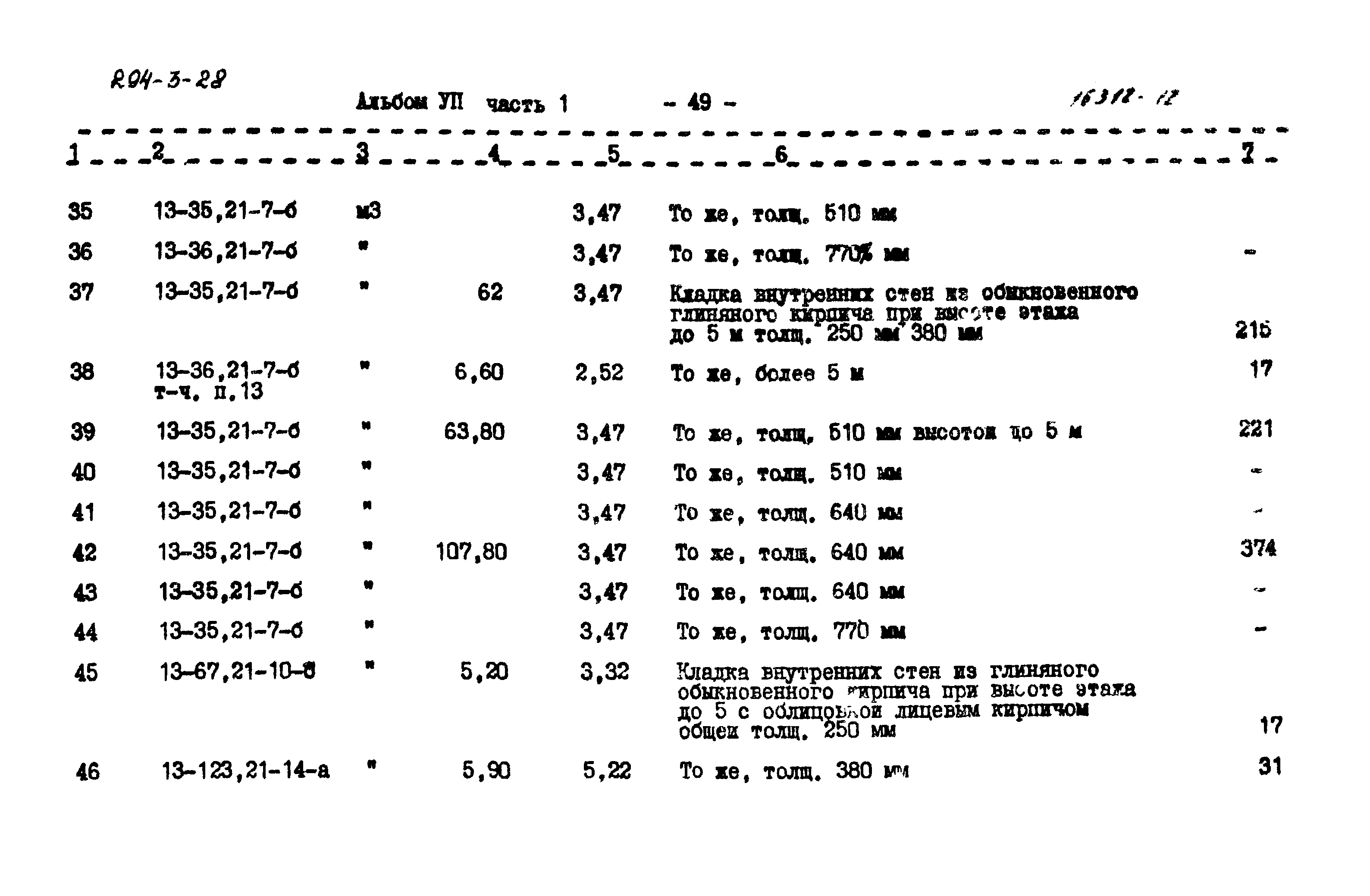 Типовой проект 294-3-28