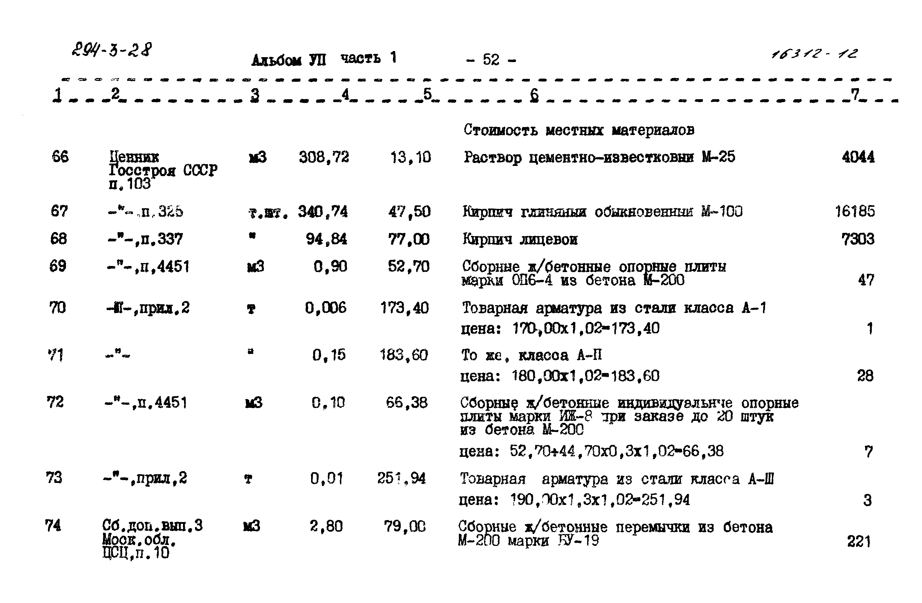 Типовой проект 294-3-28