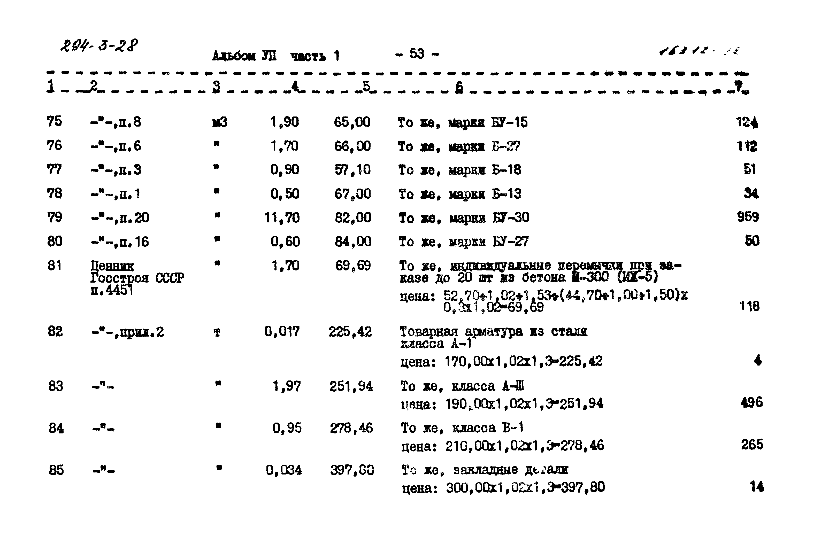 Типовой проект 294-3-28