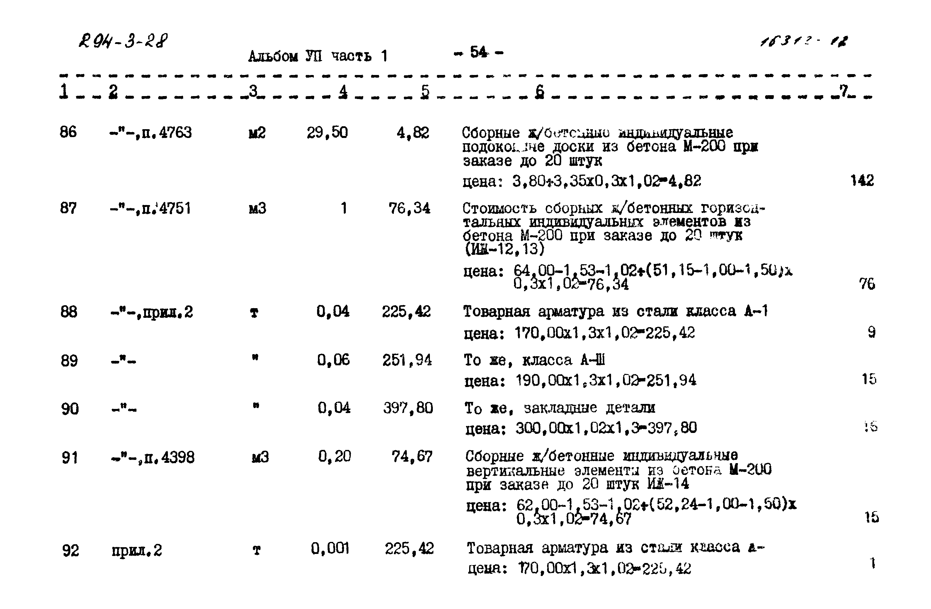 Типовой проект 294-3-28