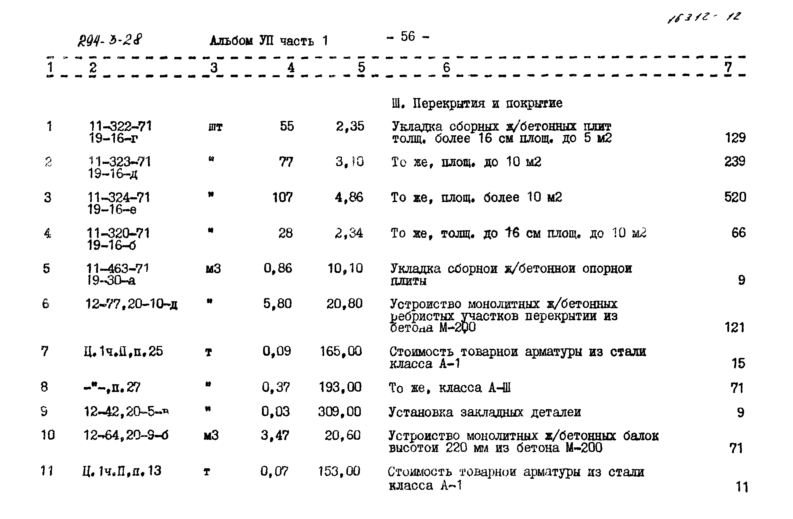 Типовой проект 294-3-28