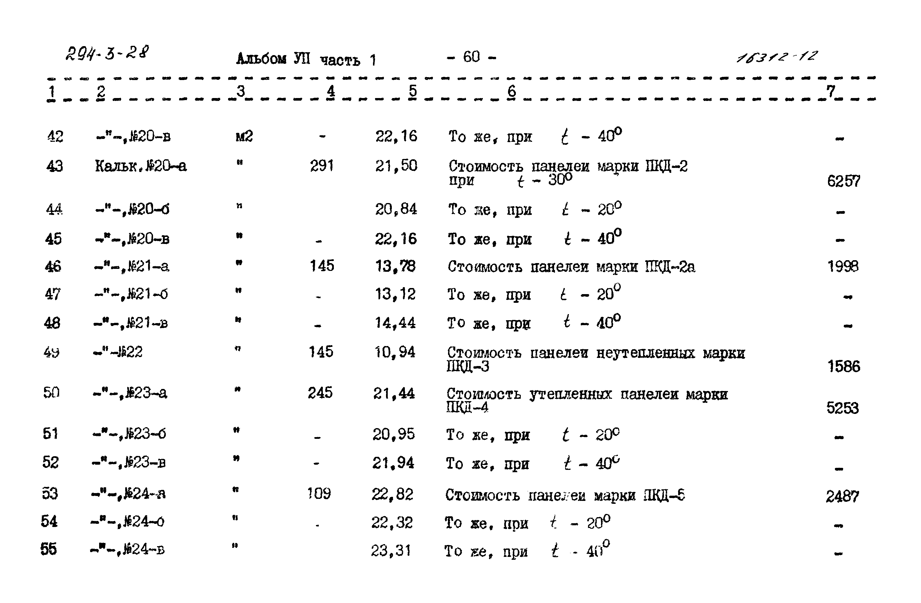 Типовой проект 294-3-28