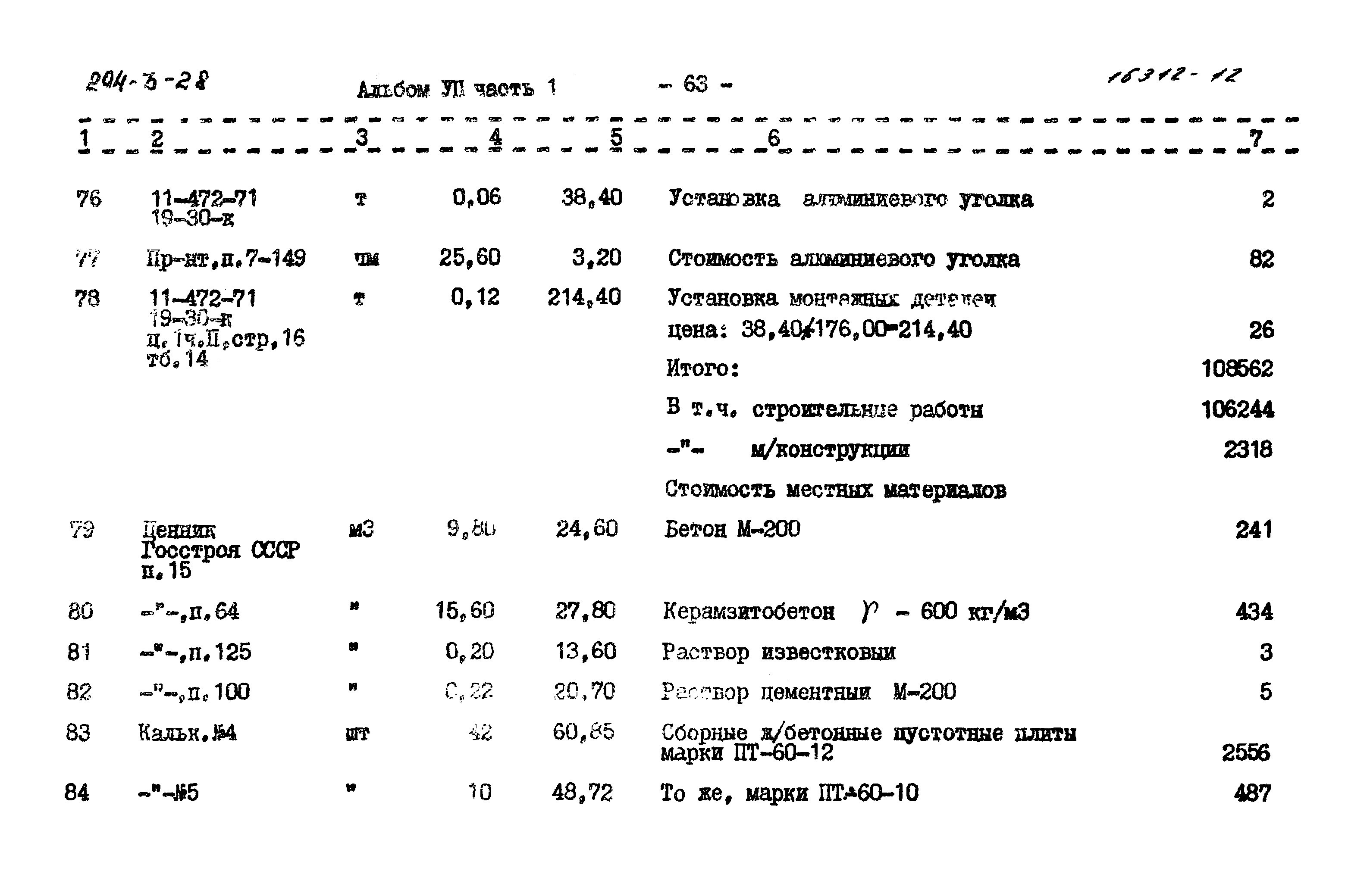 Типовой проект 294-3-28