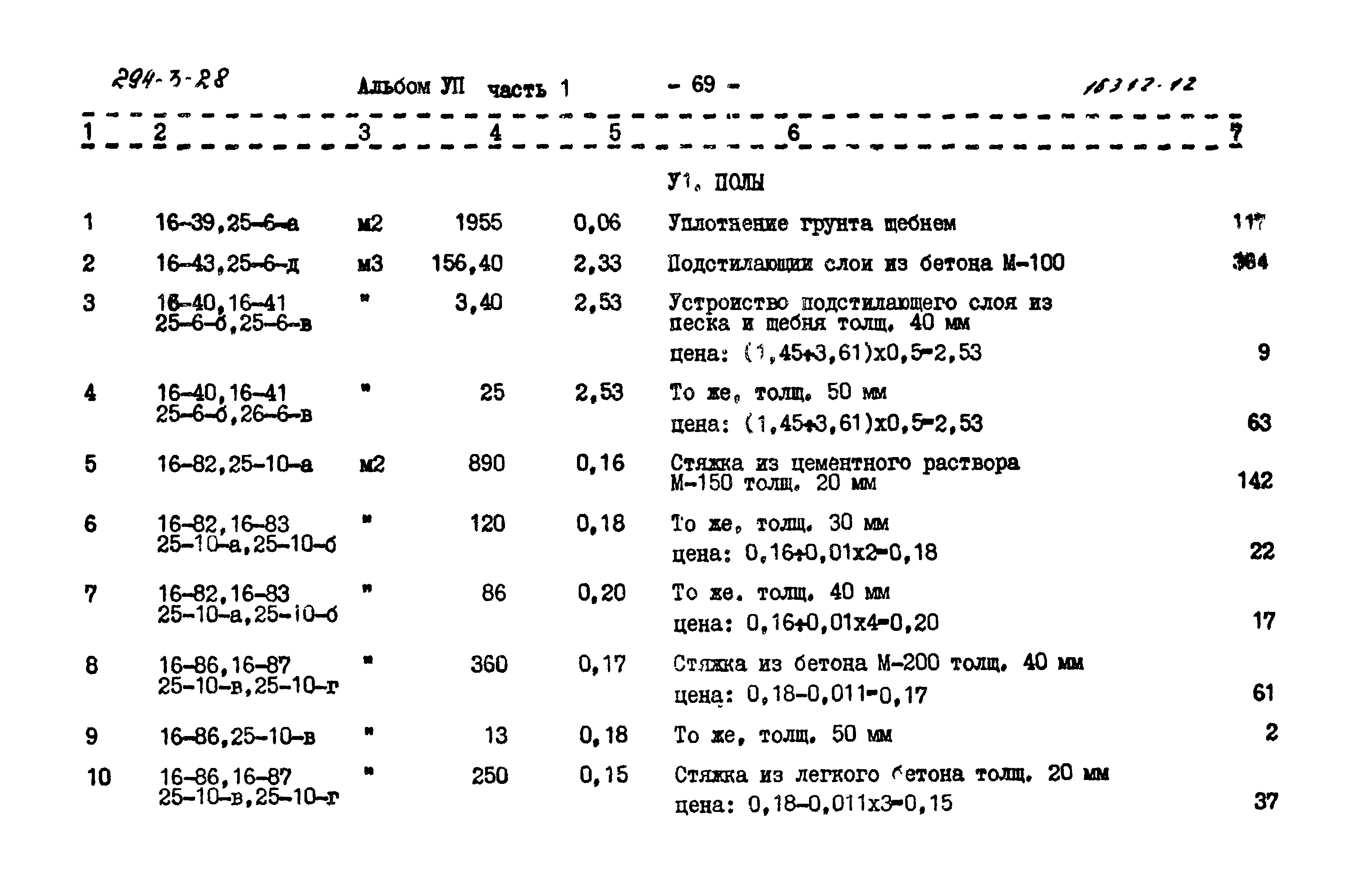 Типовой проект 294-3-28