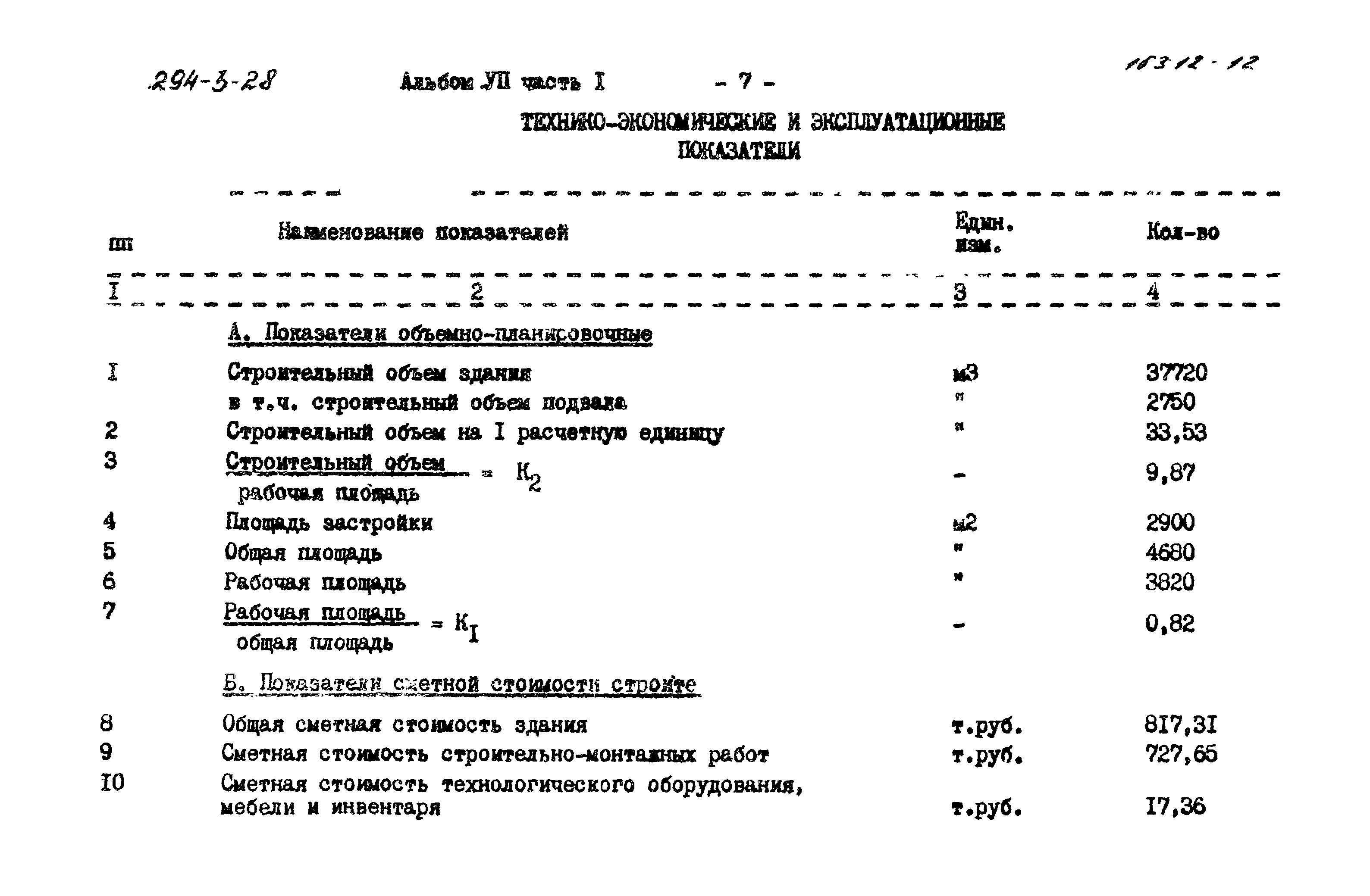 Типовой проект 294-3-28