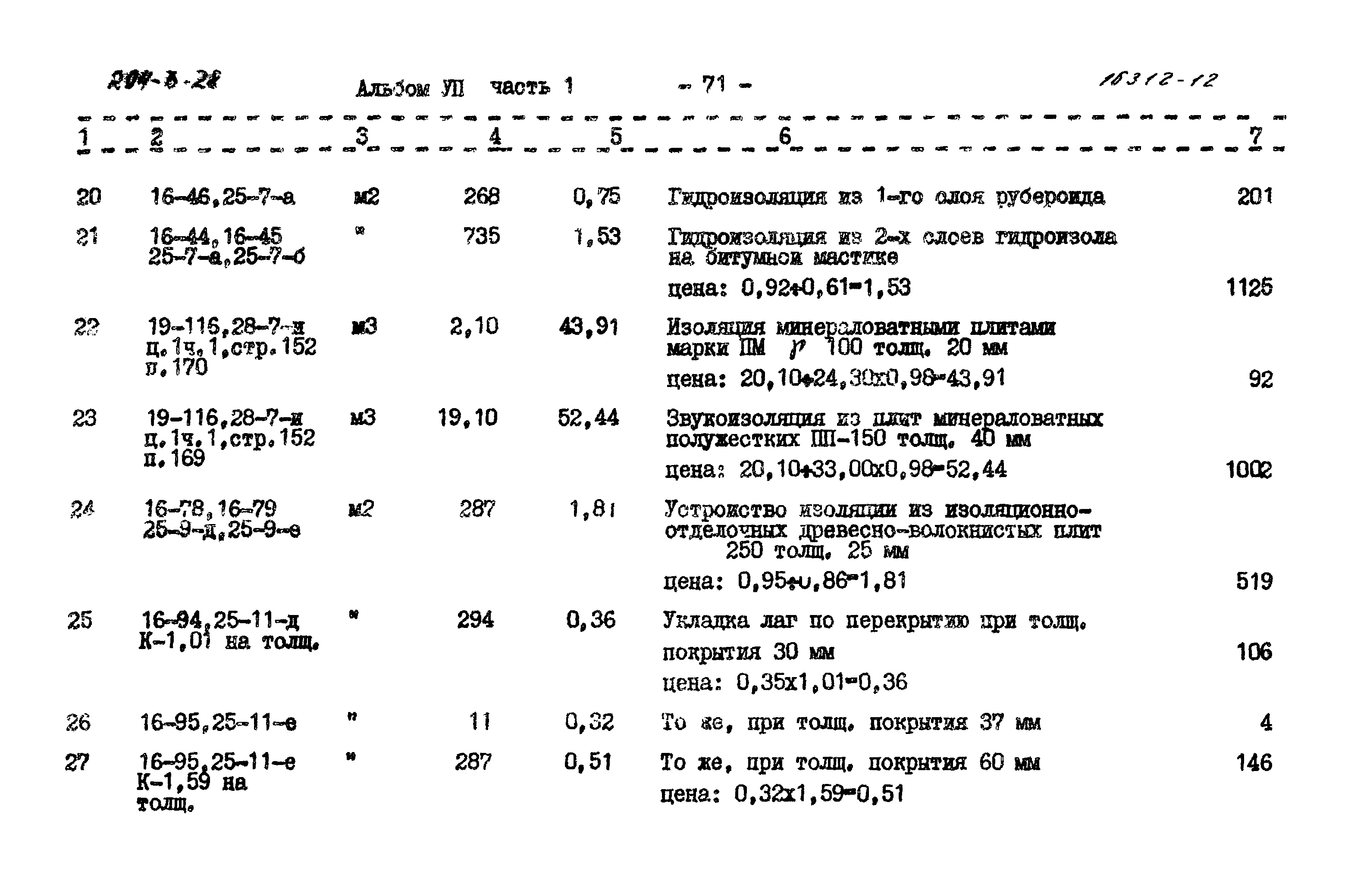 Типовой проект 294-3-28