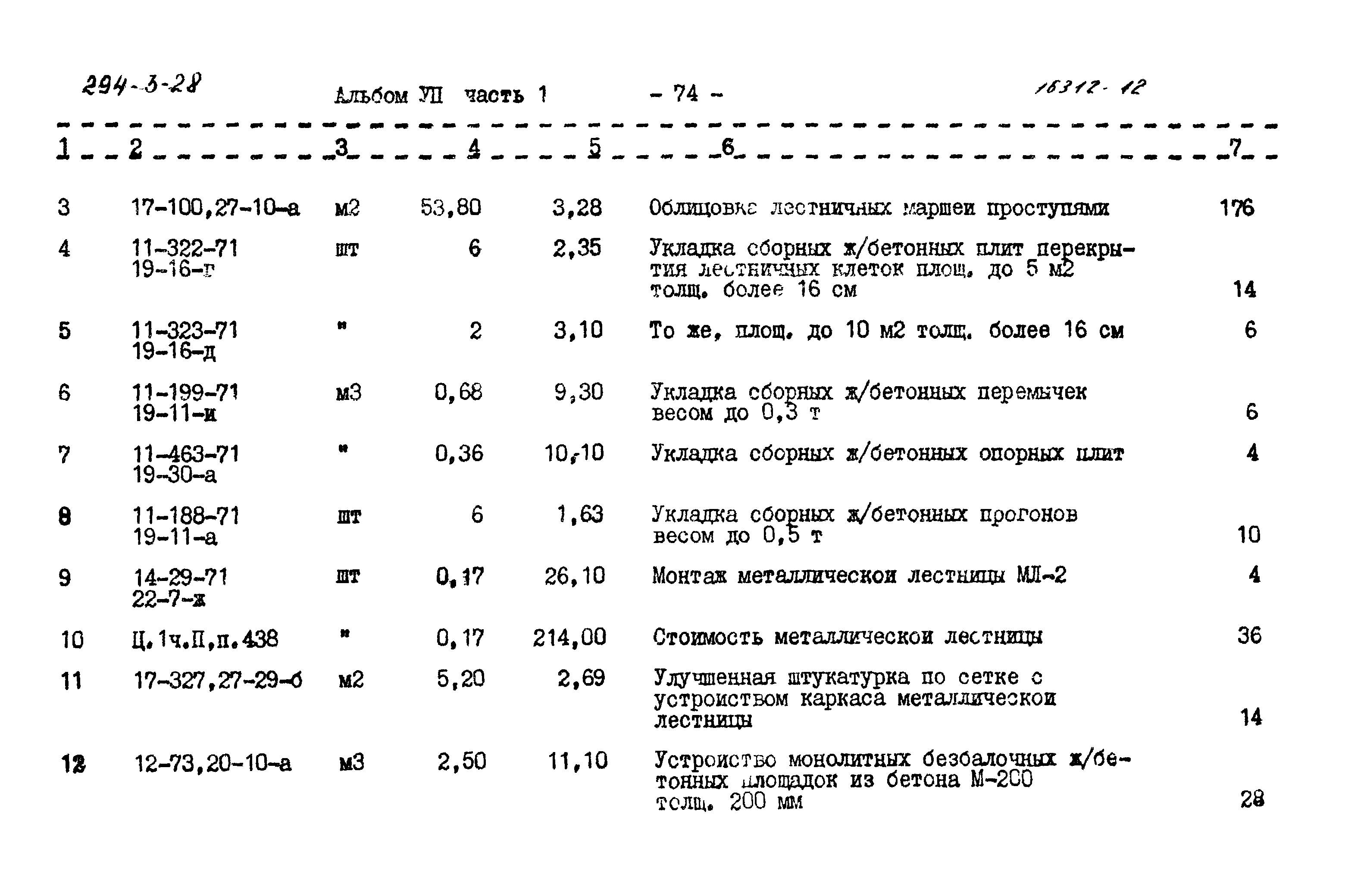 Типовой проект 294-3-28