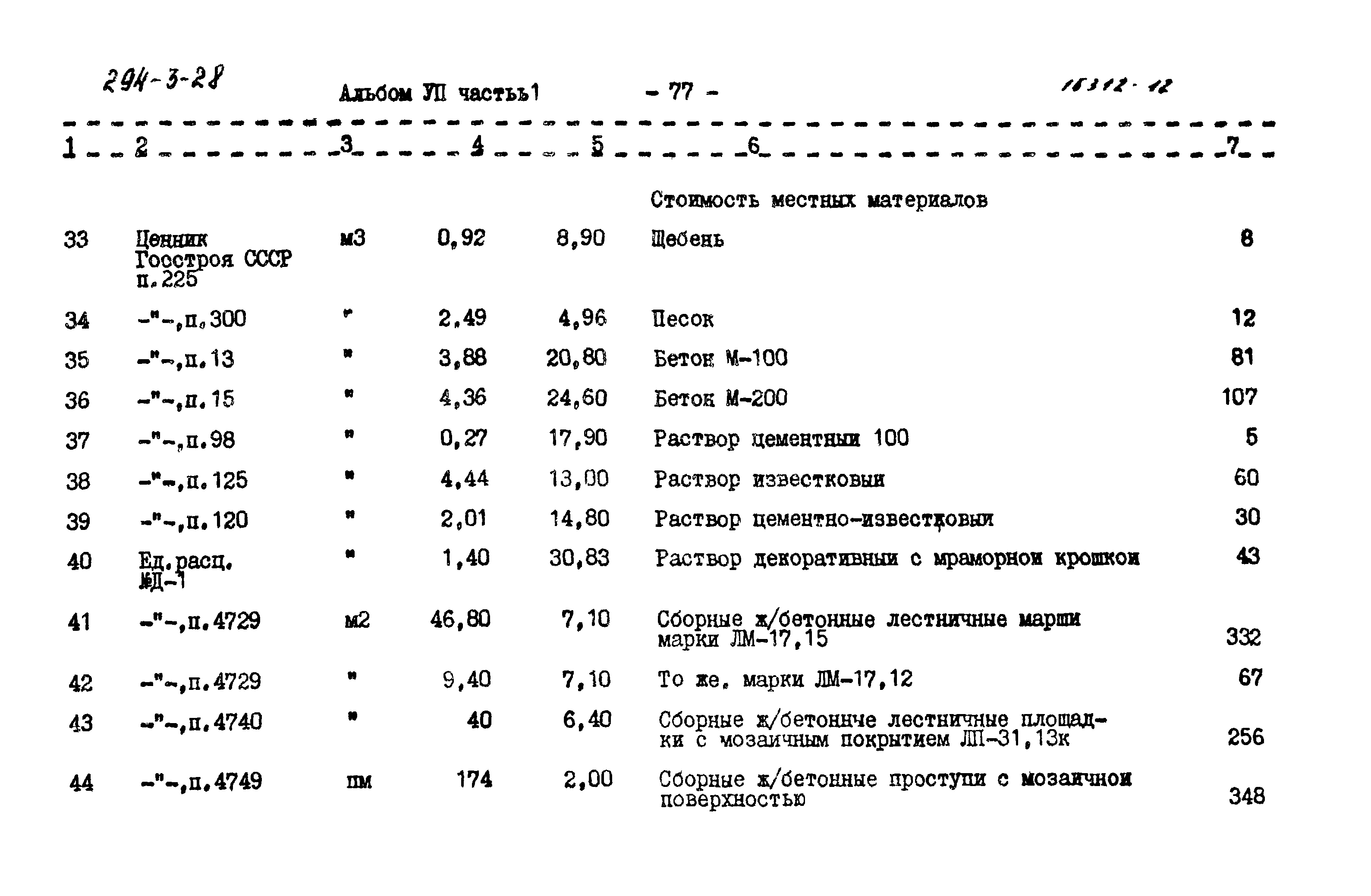 Типовой проект 294-3-28