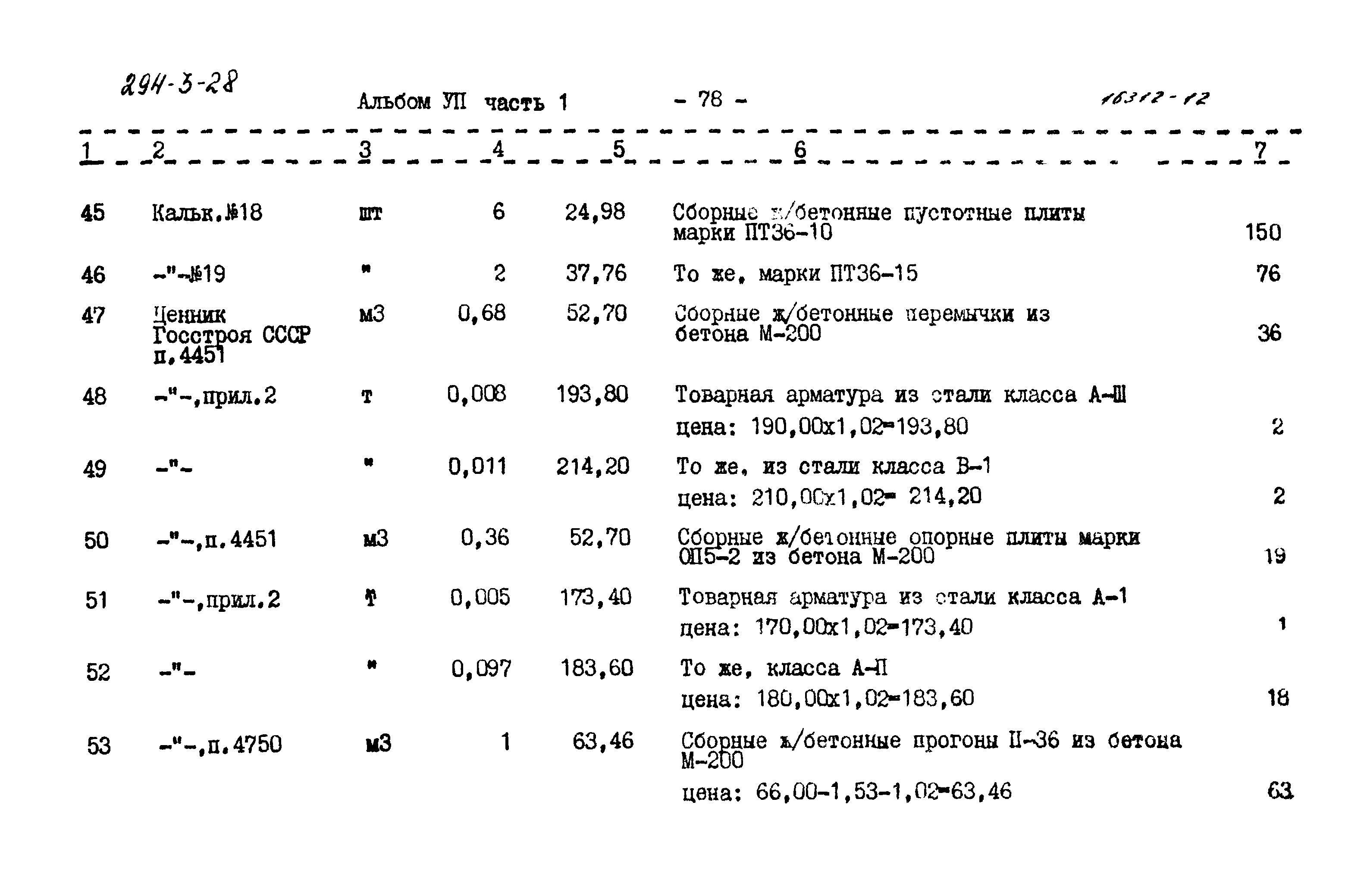 Типовой проект 294-3-28