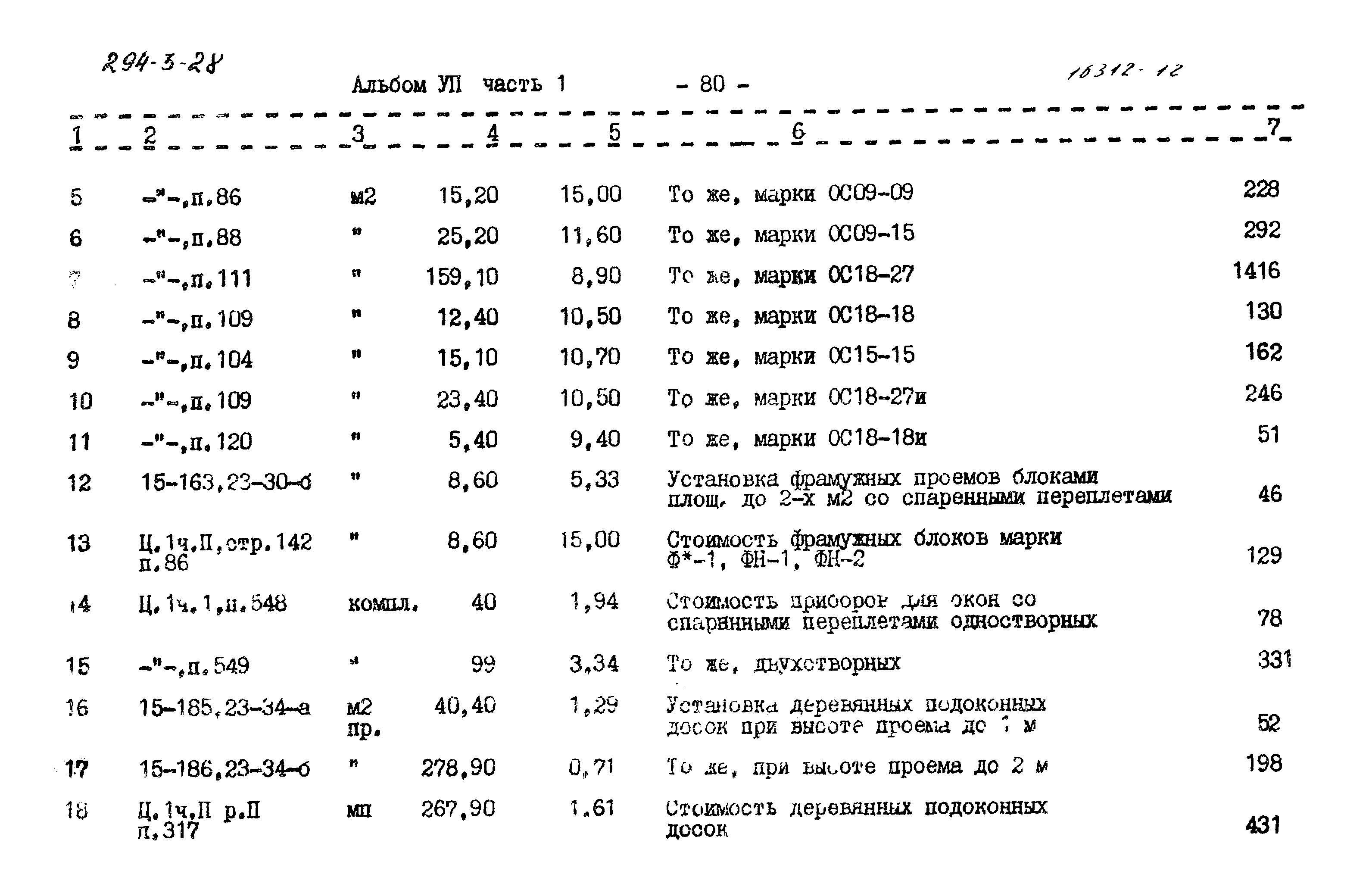 Типовой проект 294-3-28