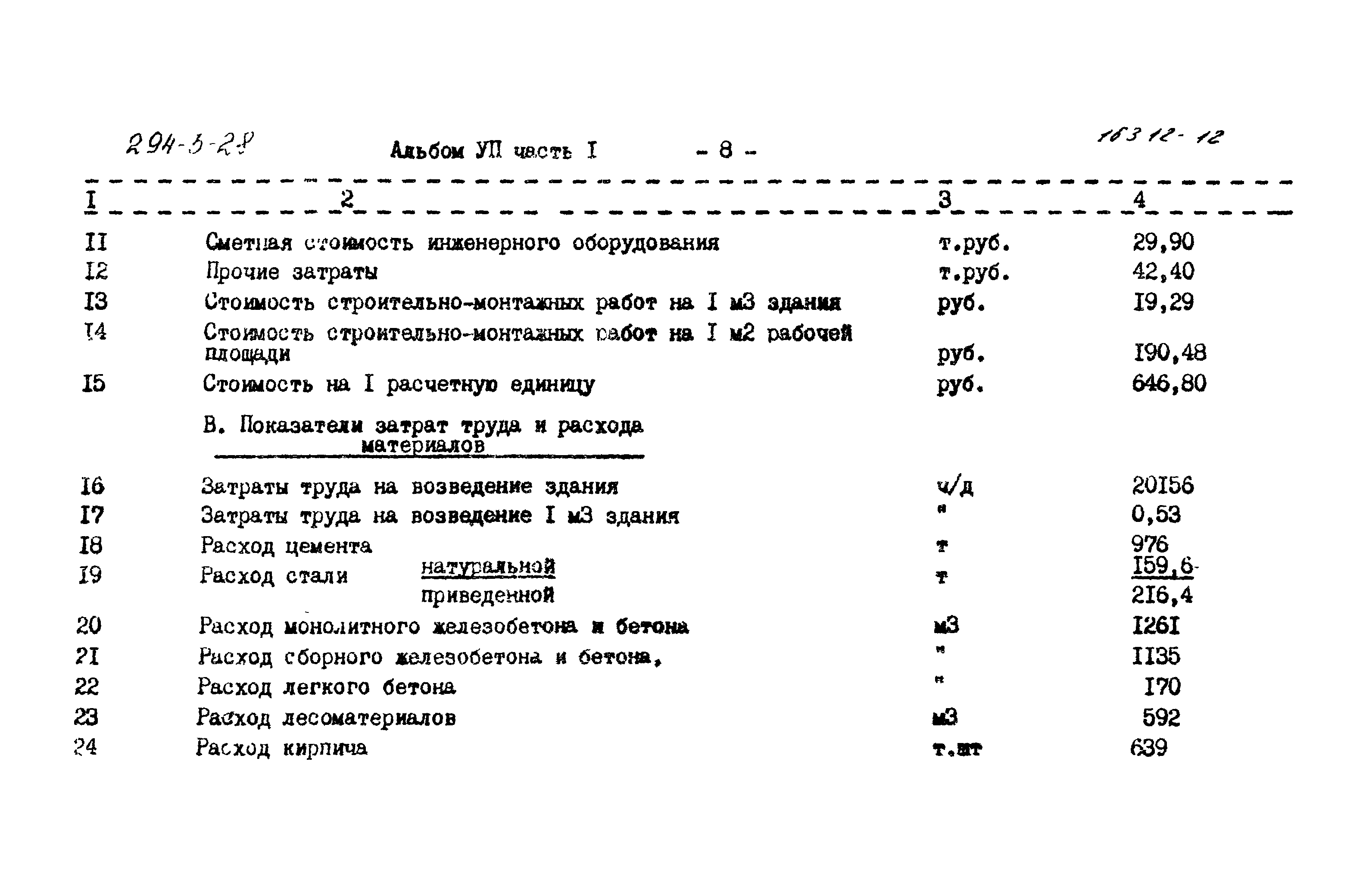 Типовой проект 294-3-28