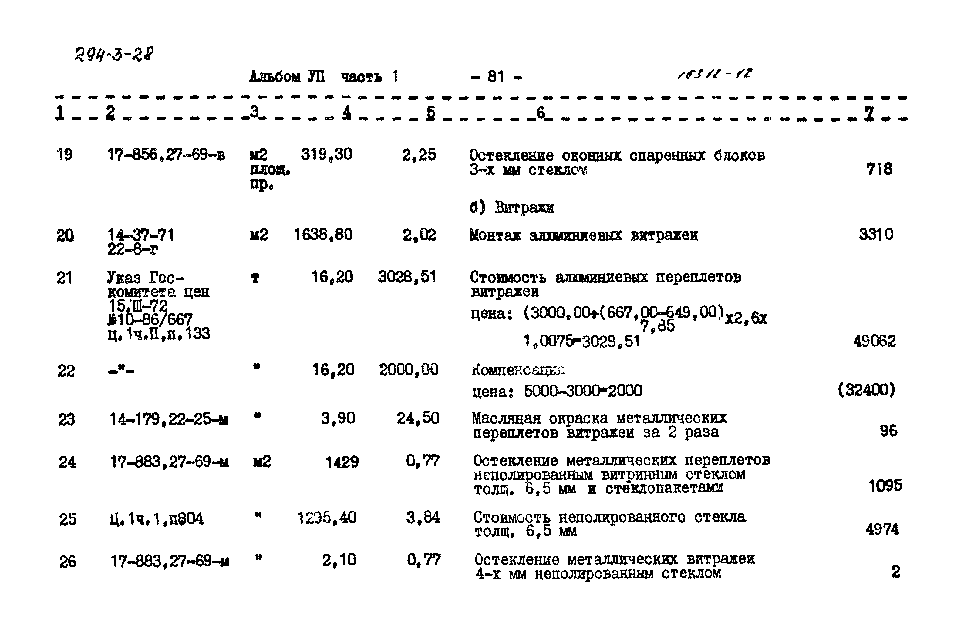 Типовой проект 294-3-28