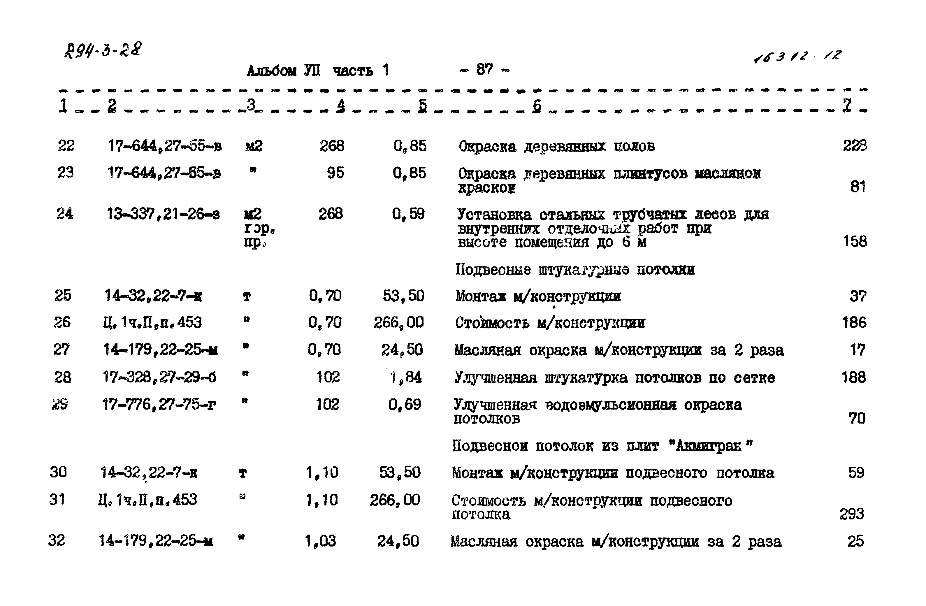 Типовой проект 294-3-28