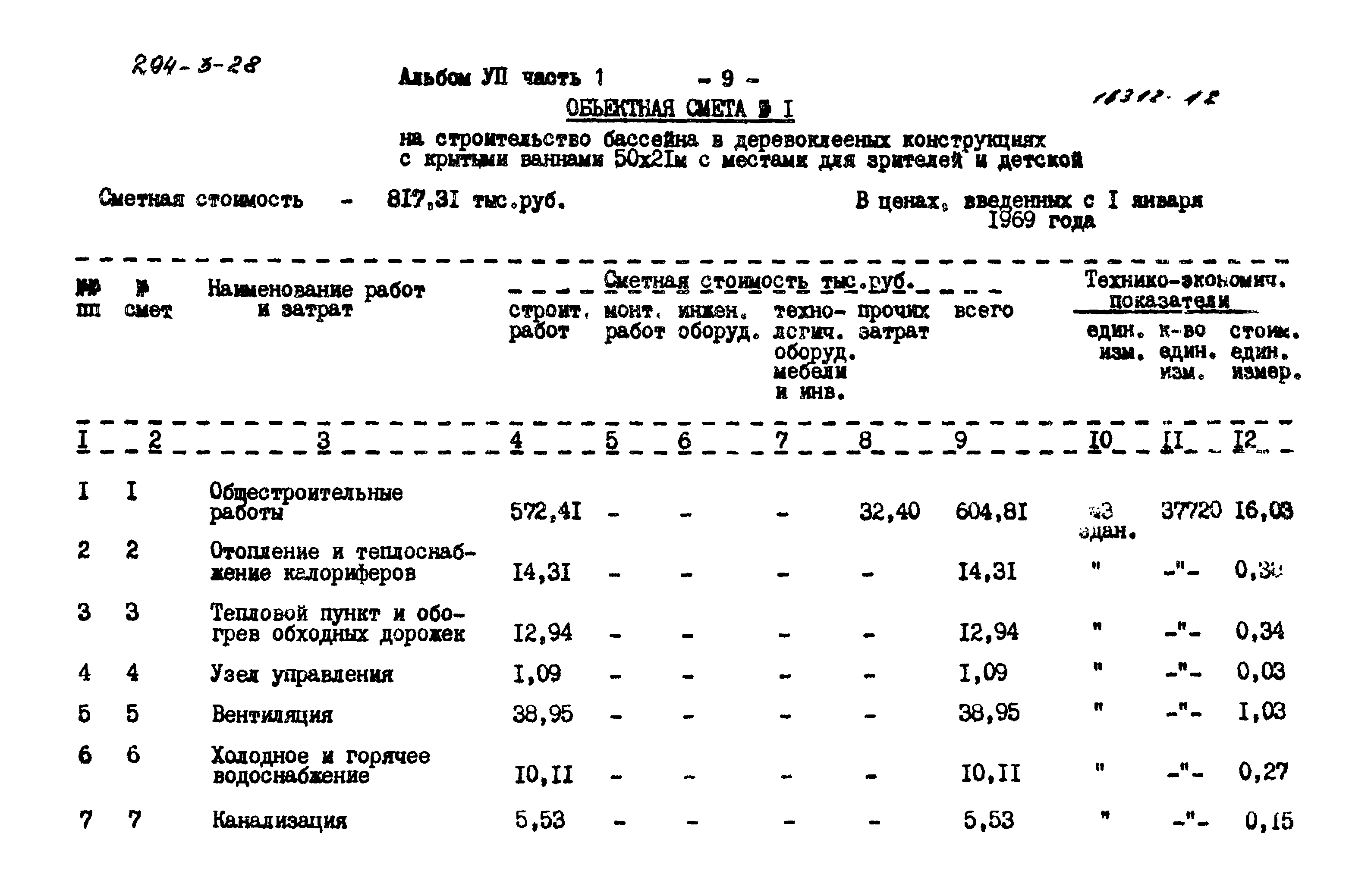 Типовой проект 294-3-28