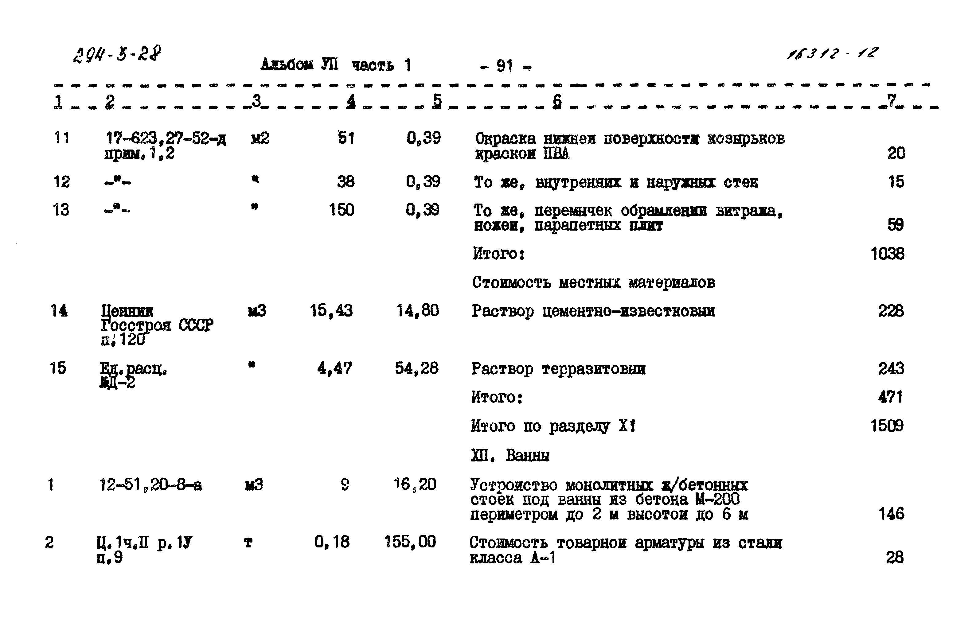 Типовой проект 294-3-28