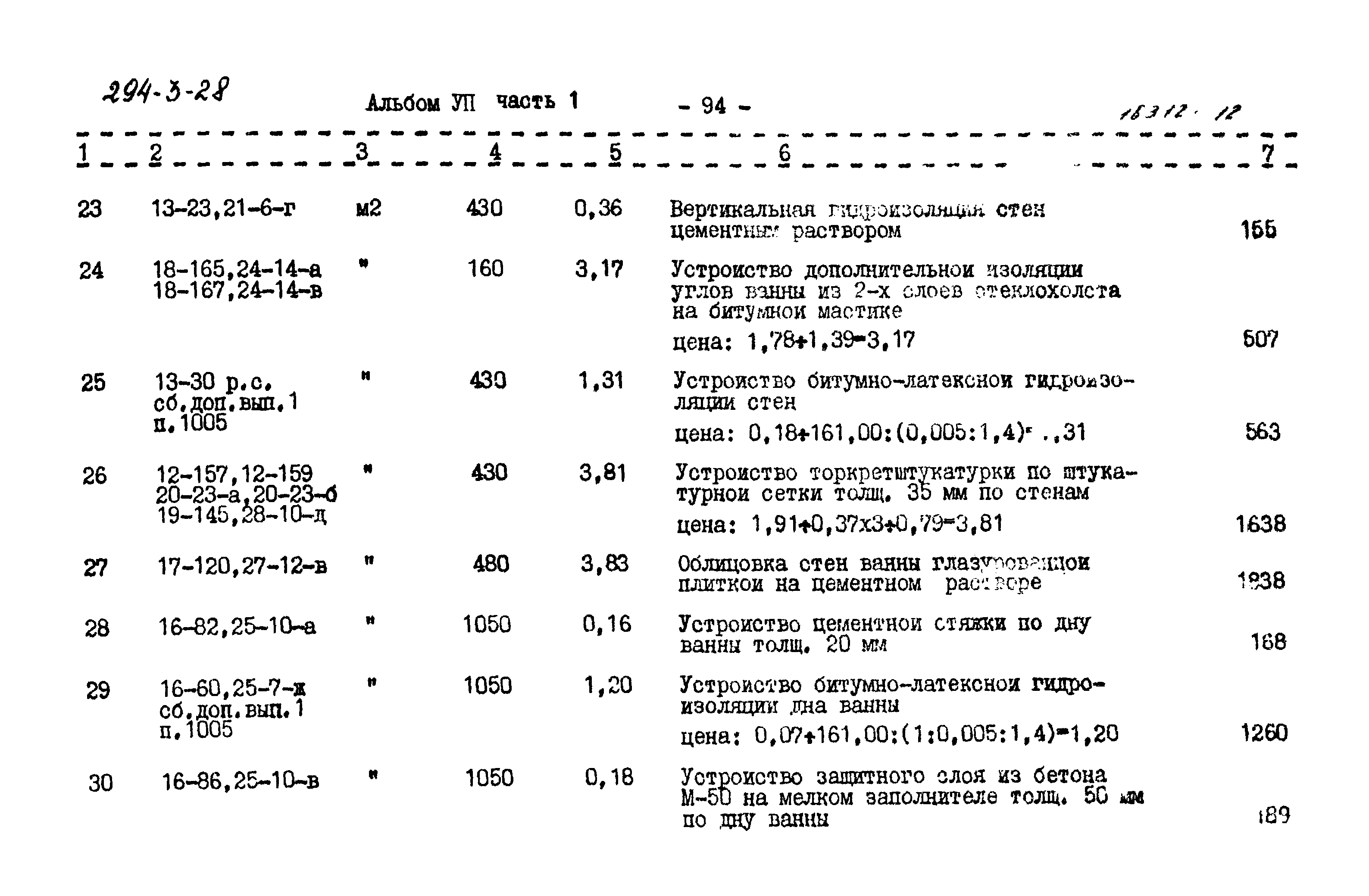 Типовой проект 294-3-28