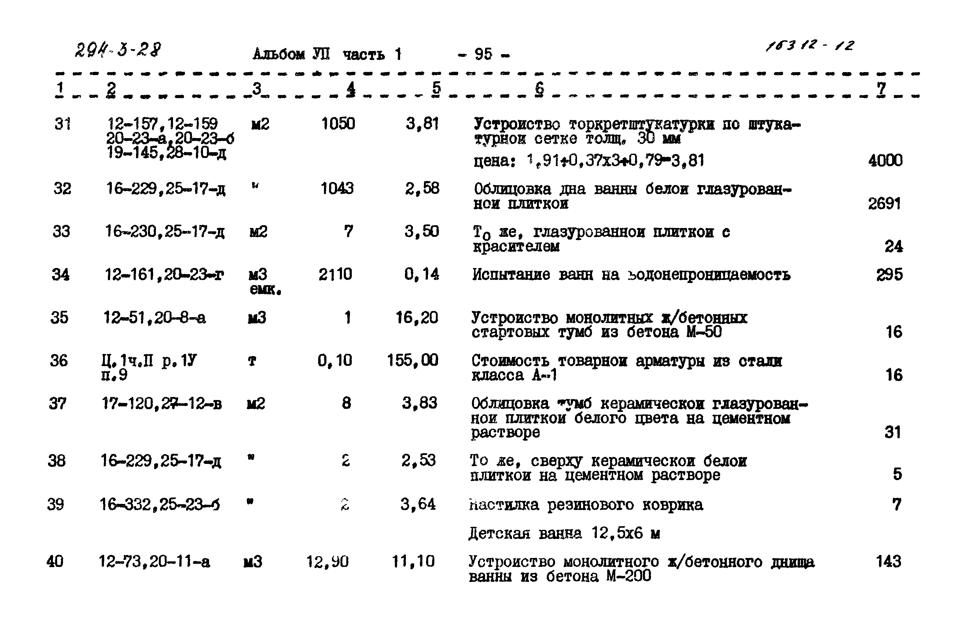 Типовой проект 294-3-28