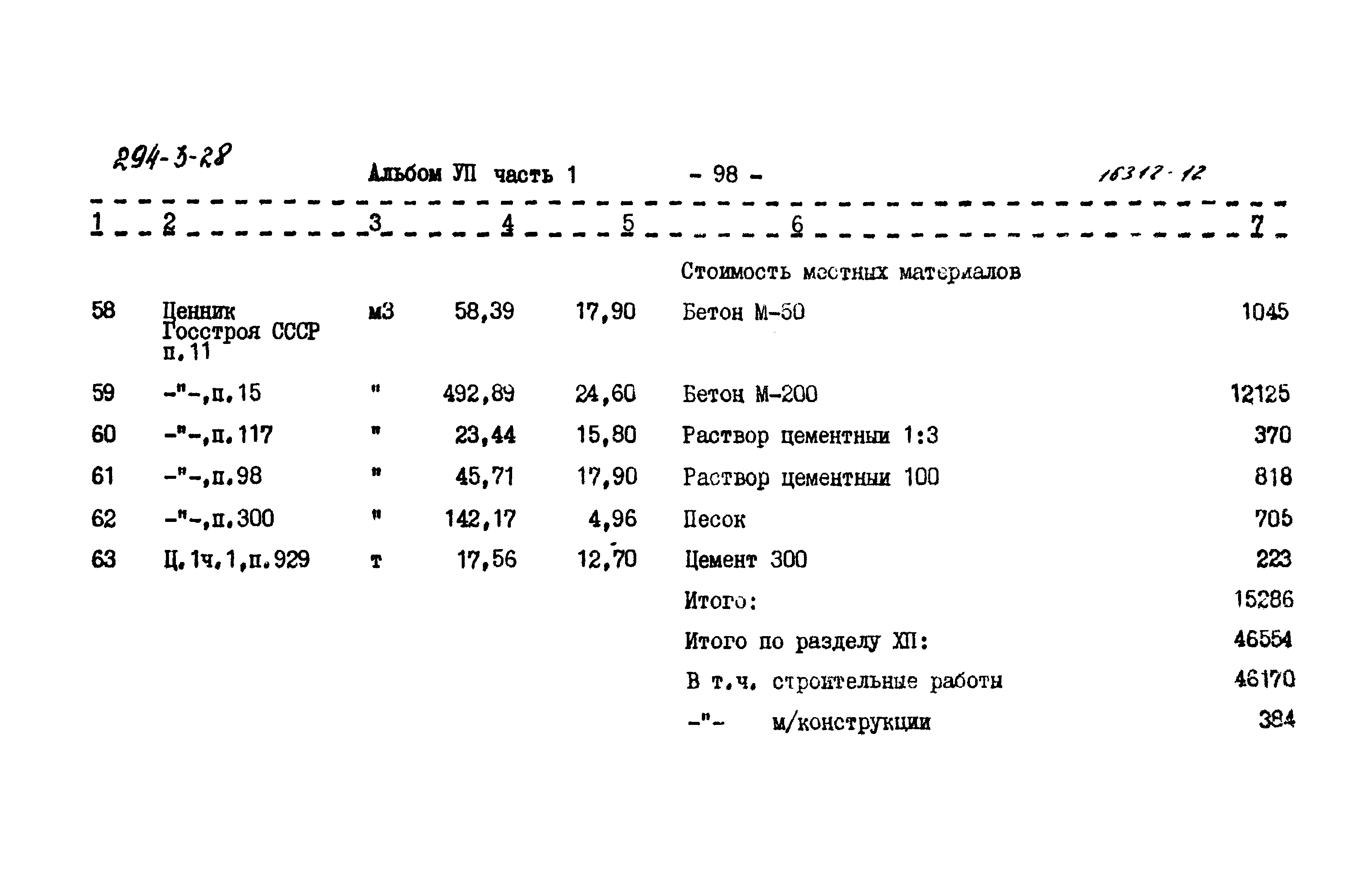 Типовой проект 294-3-28