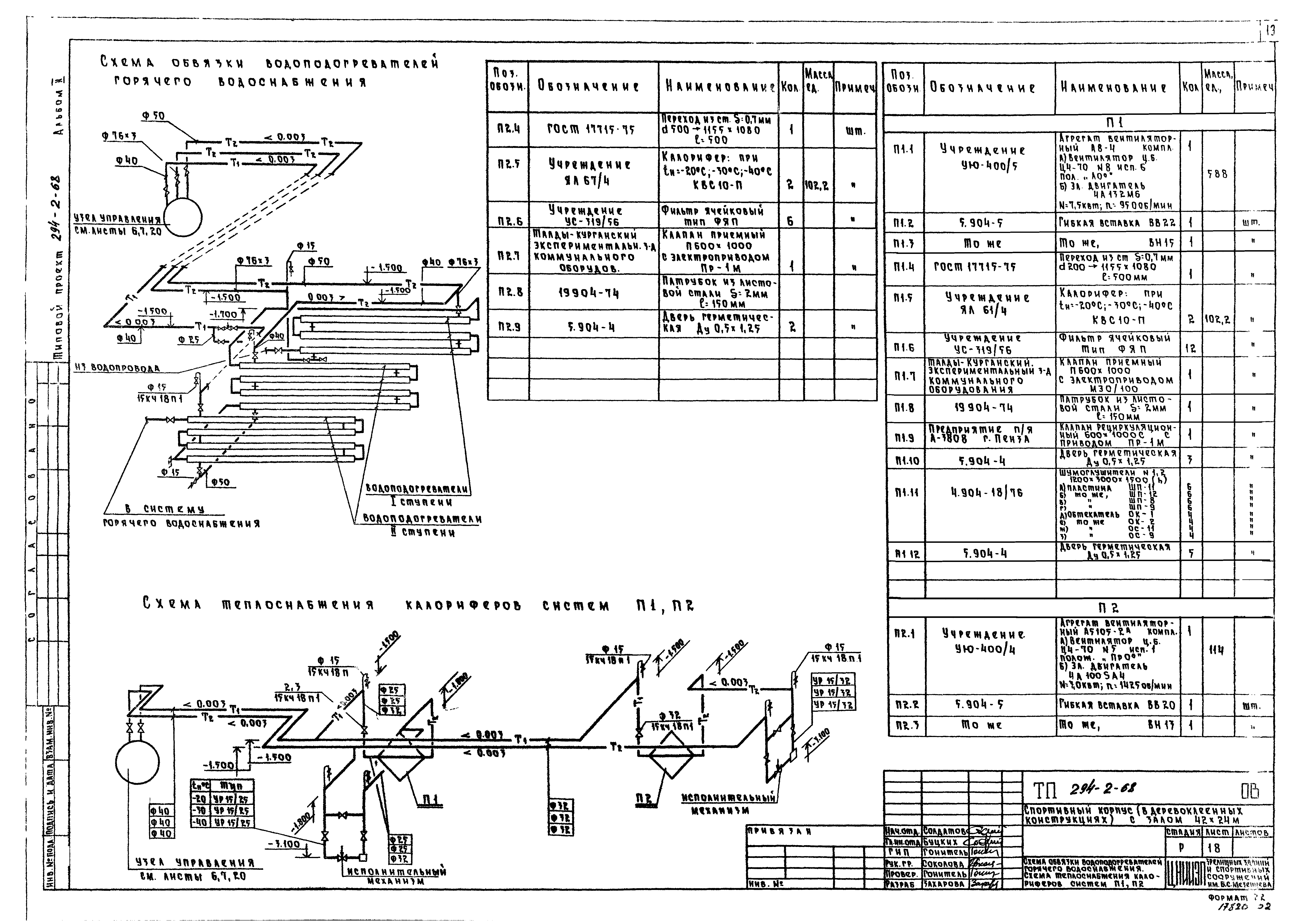 Типовой проект 294-2-68