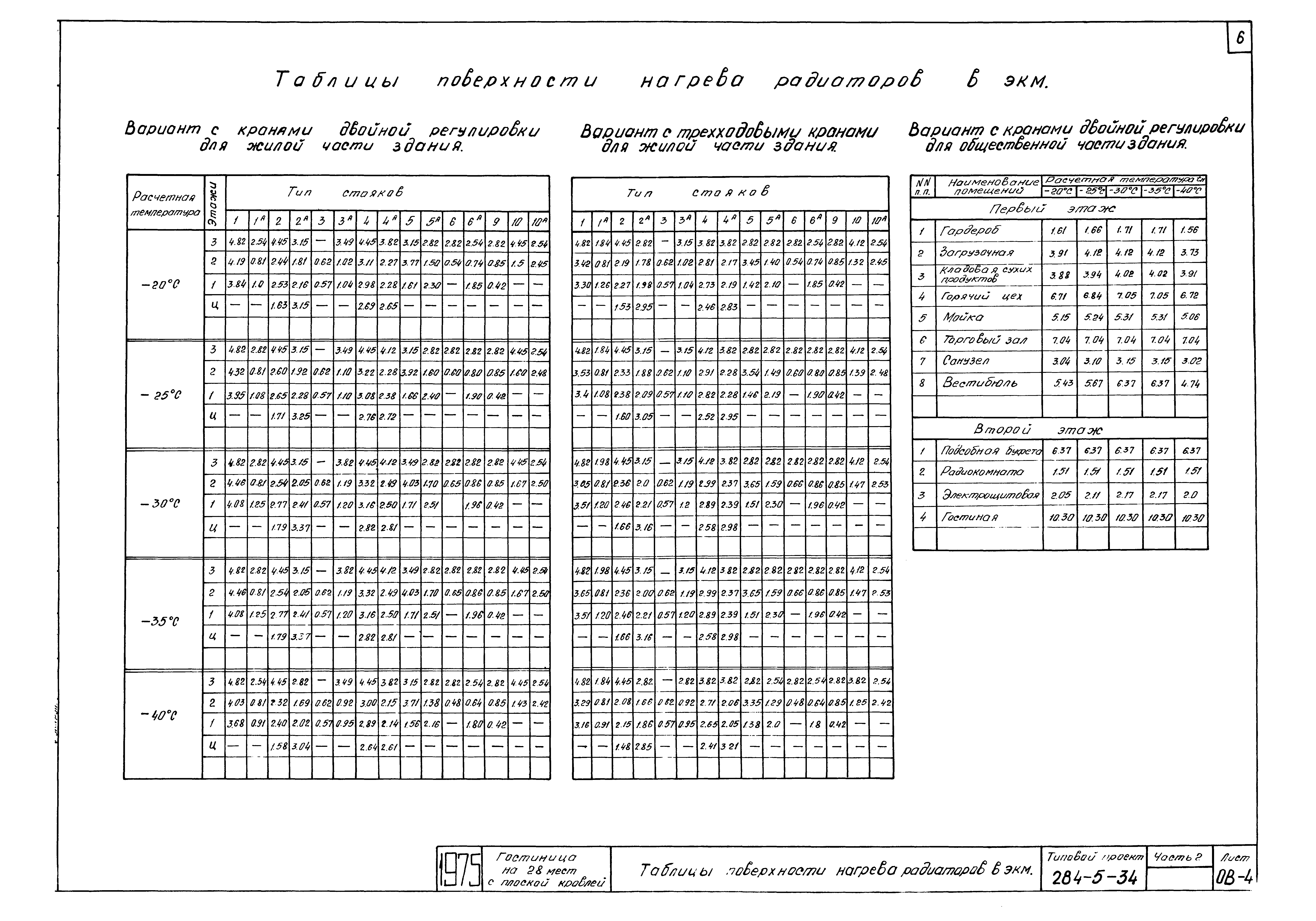 Типовой проект 284-5-34