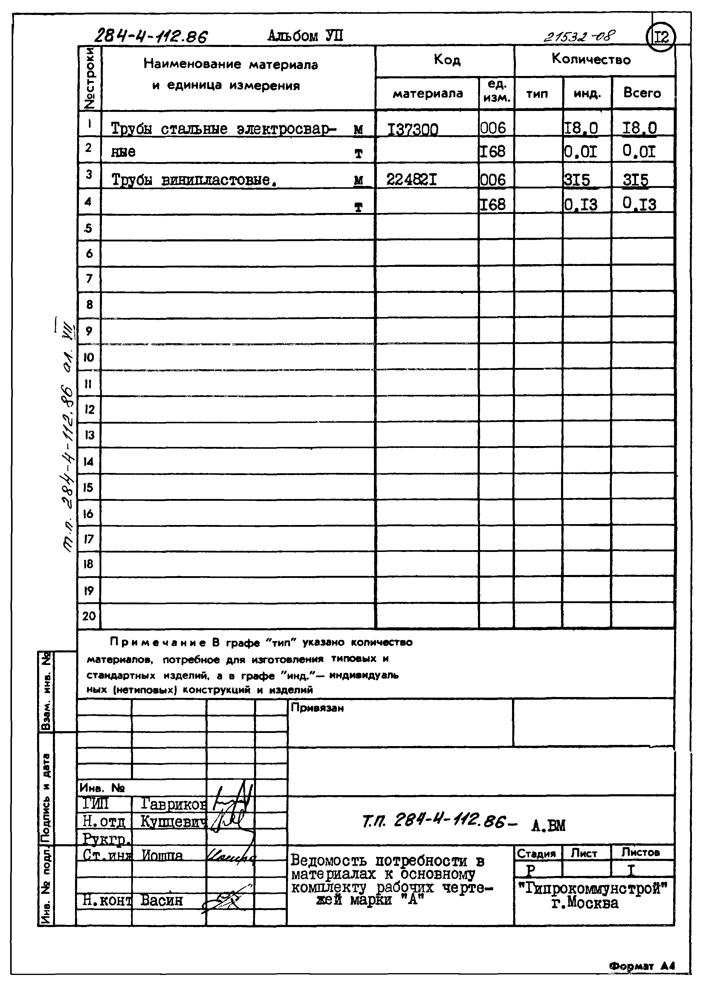 Типовой проект 284-4-112.86