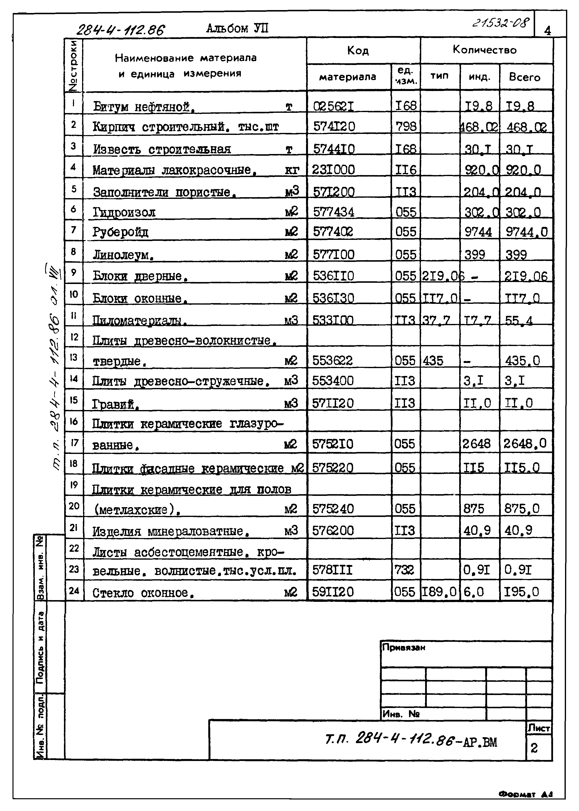 Типовой проект 284-4-112.86