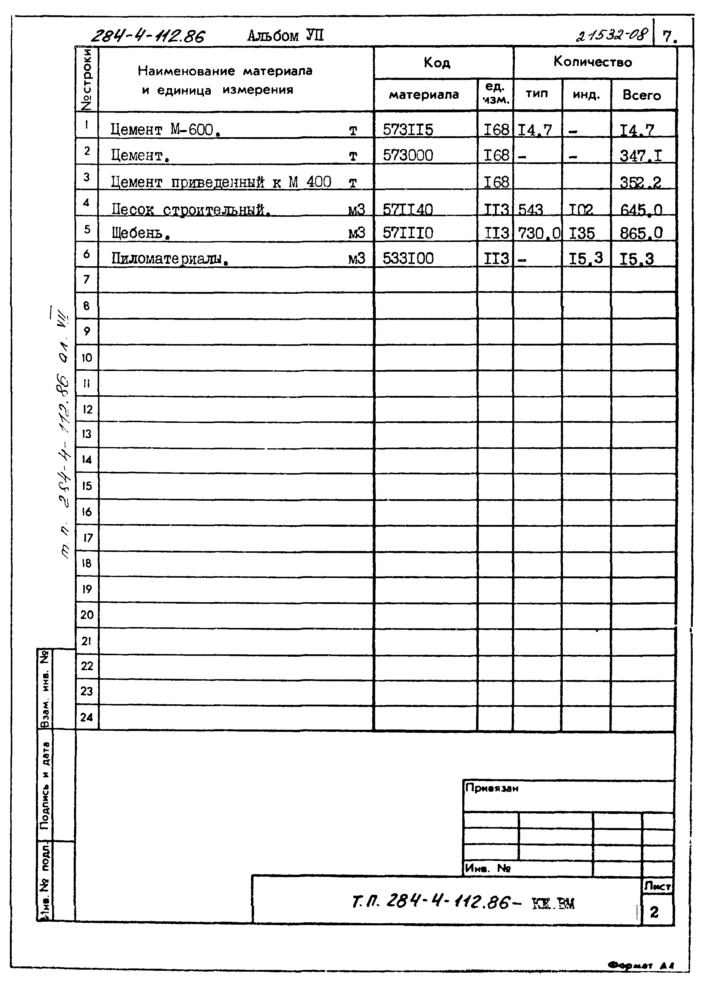 Типовой проект 284-4-112.86