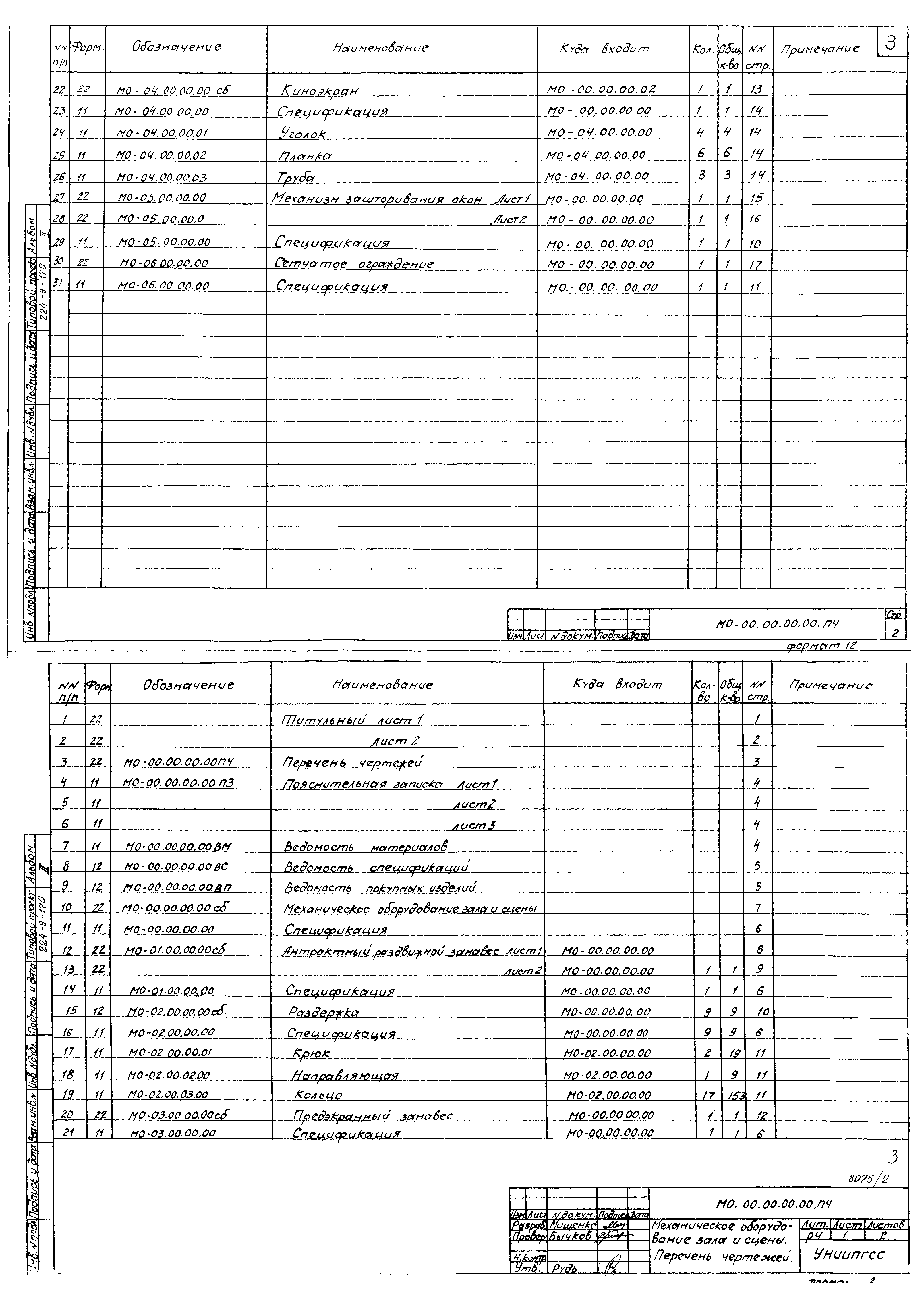 Типовой проект 224-9-170