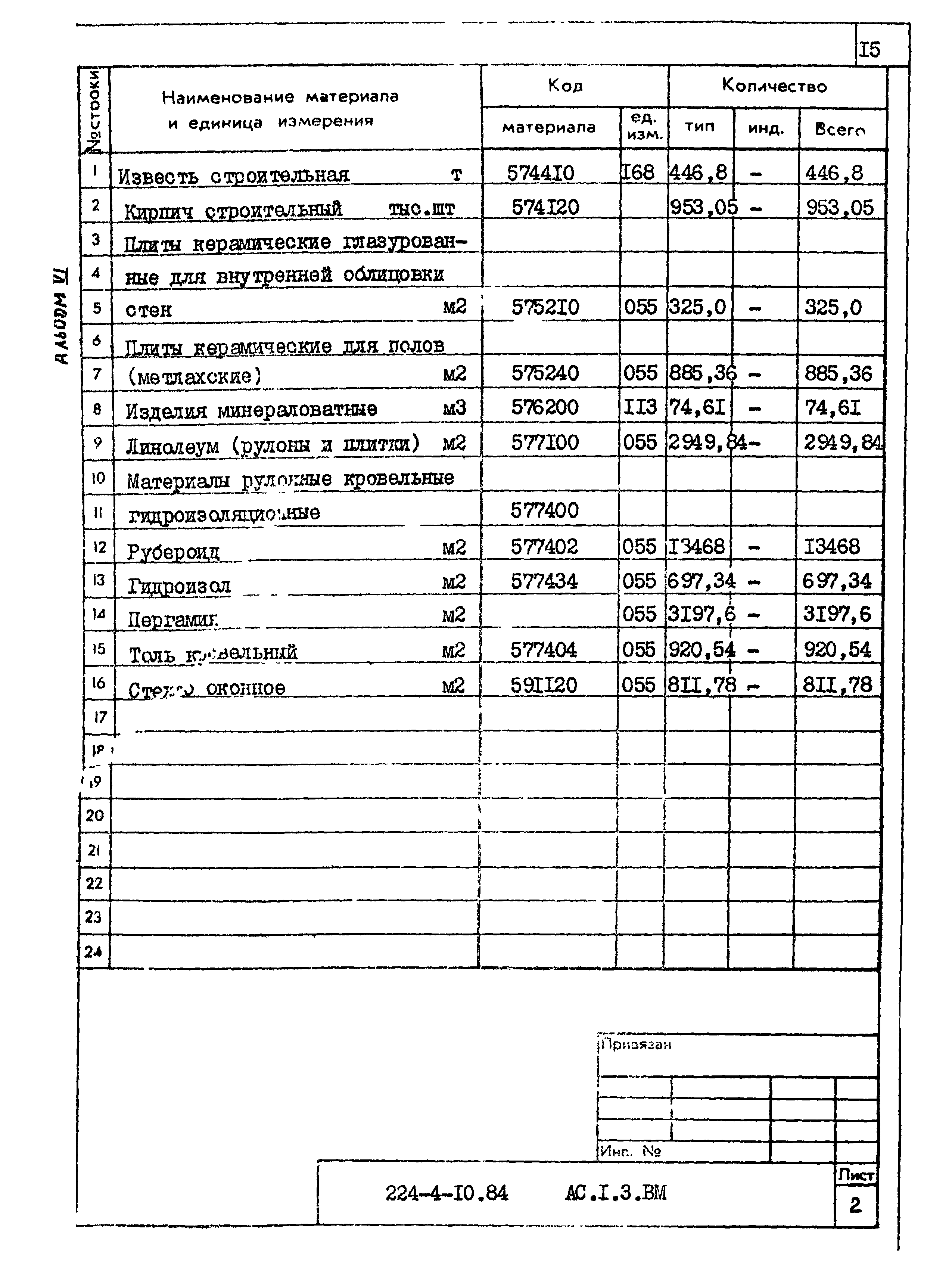 Типовой проект 224-4-10.84