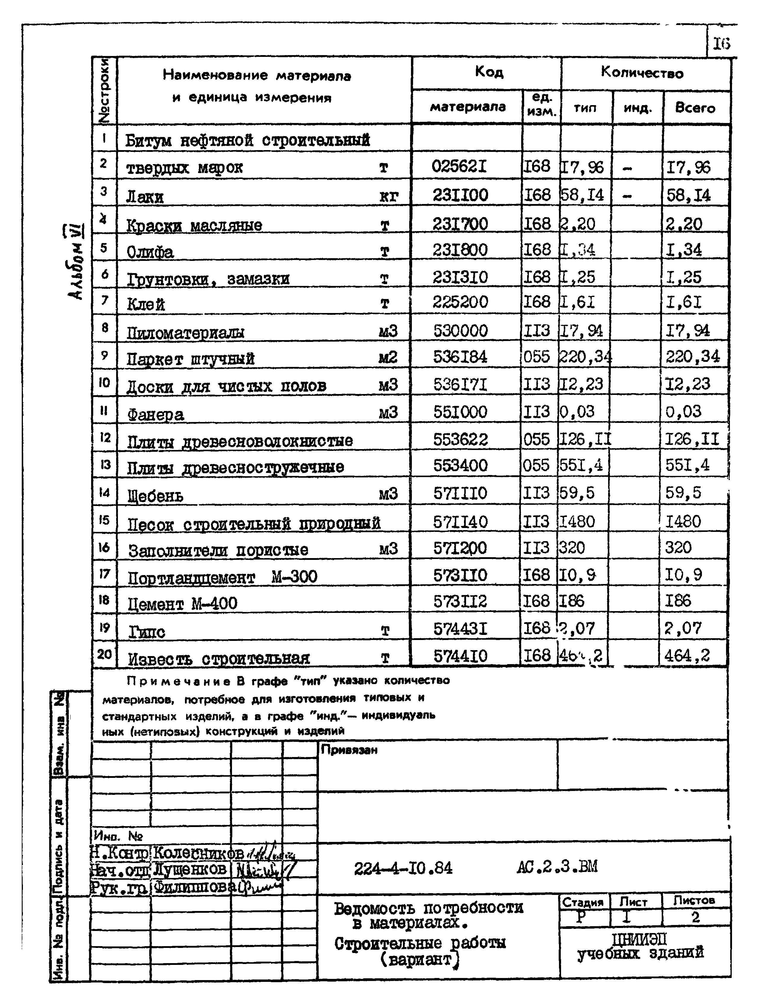 Типовой проект 224-4-10.84