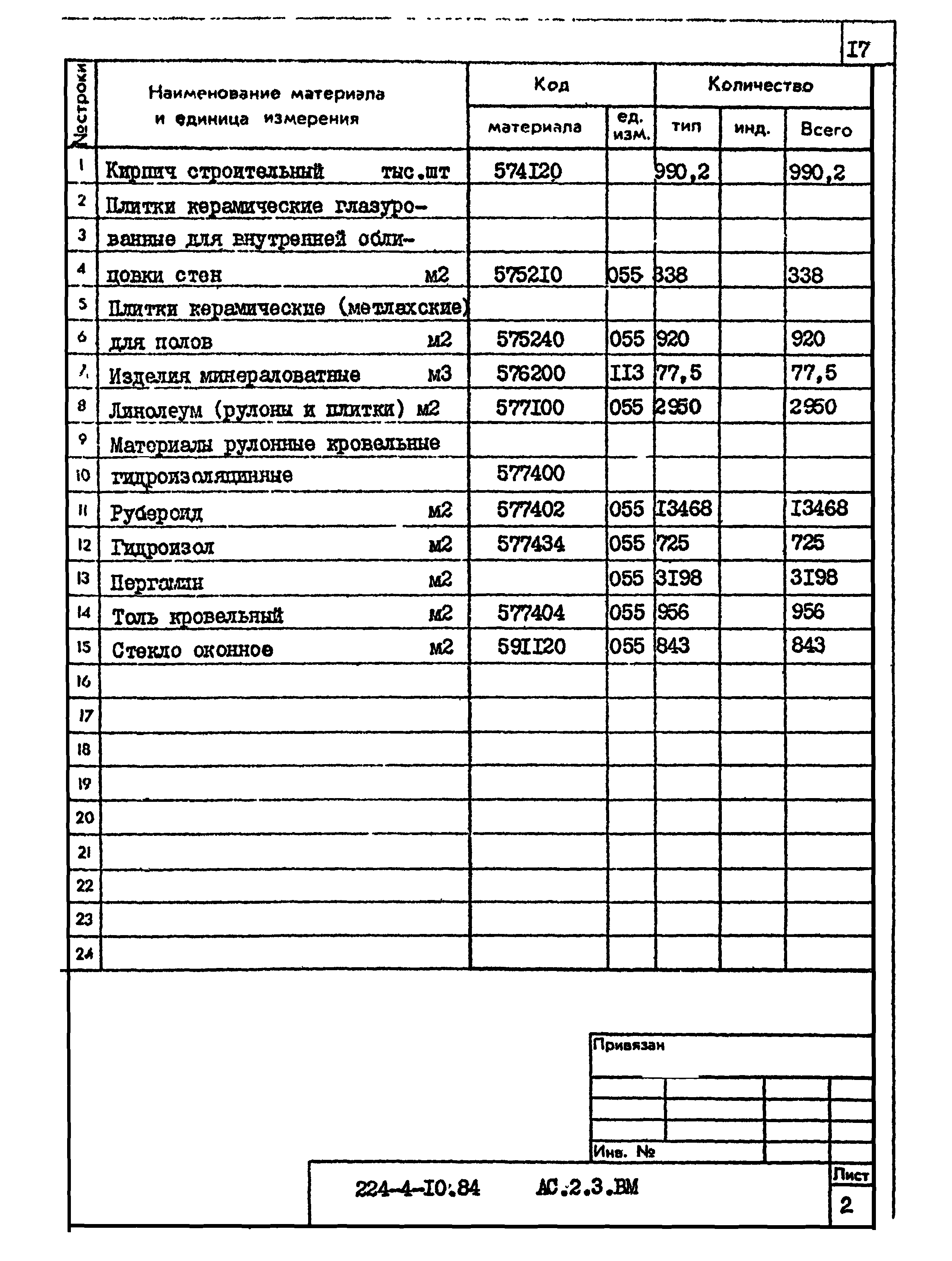 Типовой проект 224-4-10.84