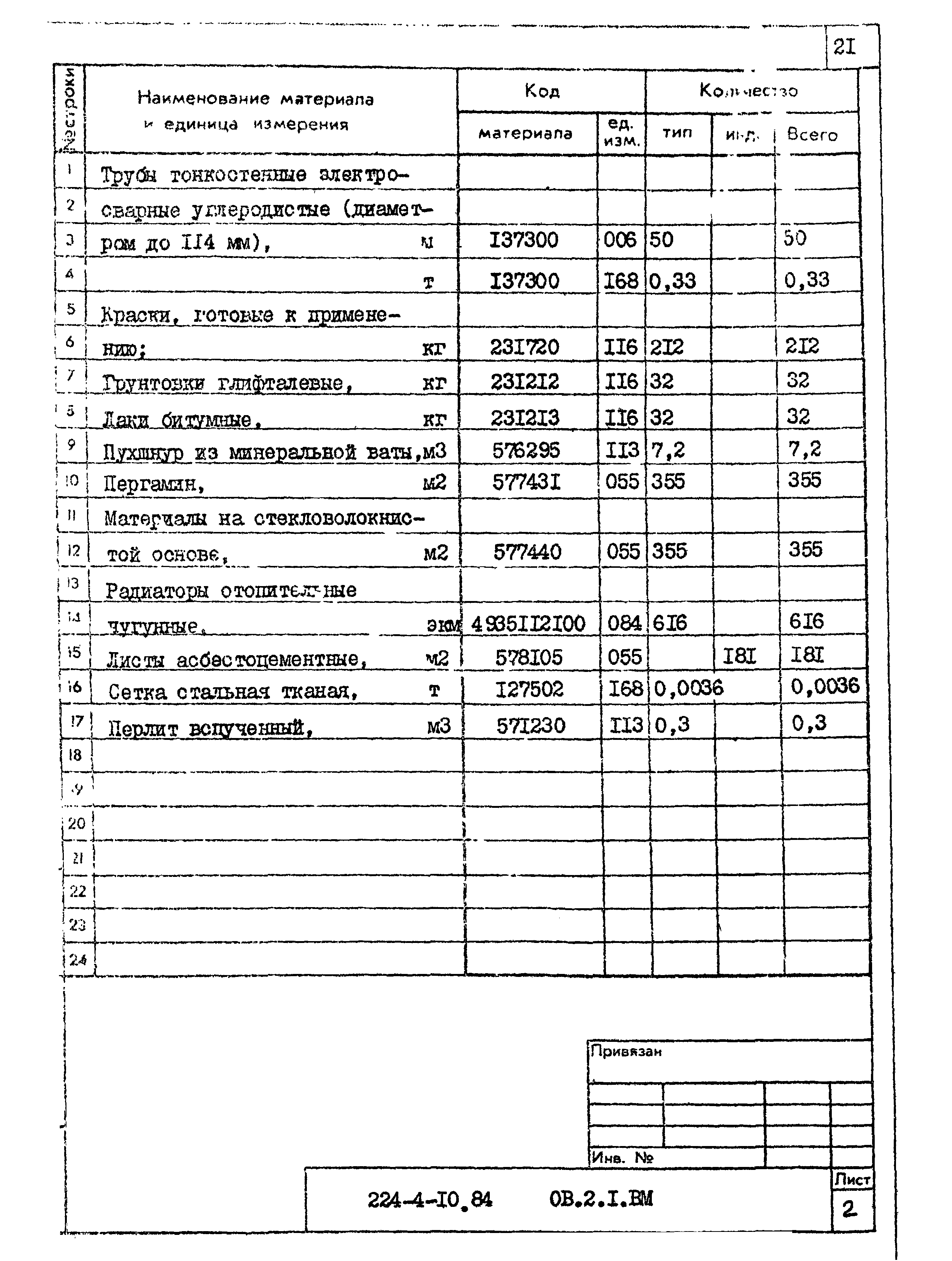 Типовой проект 224-4-10.84