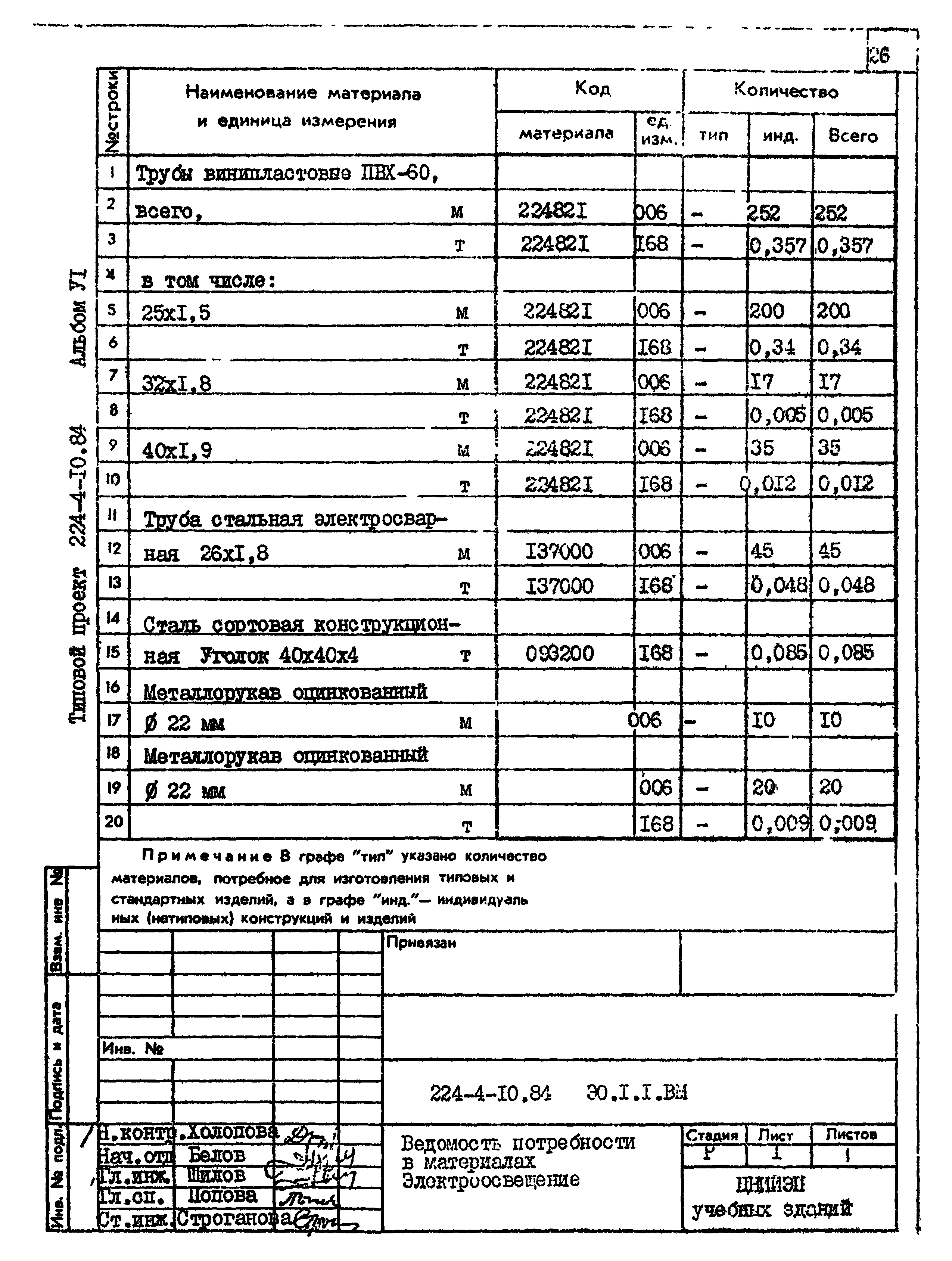 Типовой проект 224-4-10.84