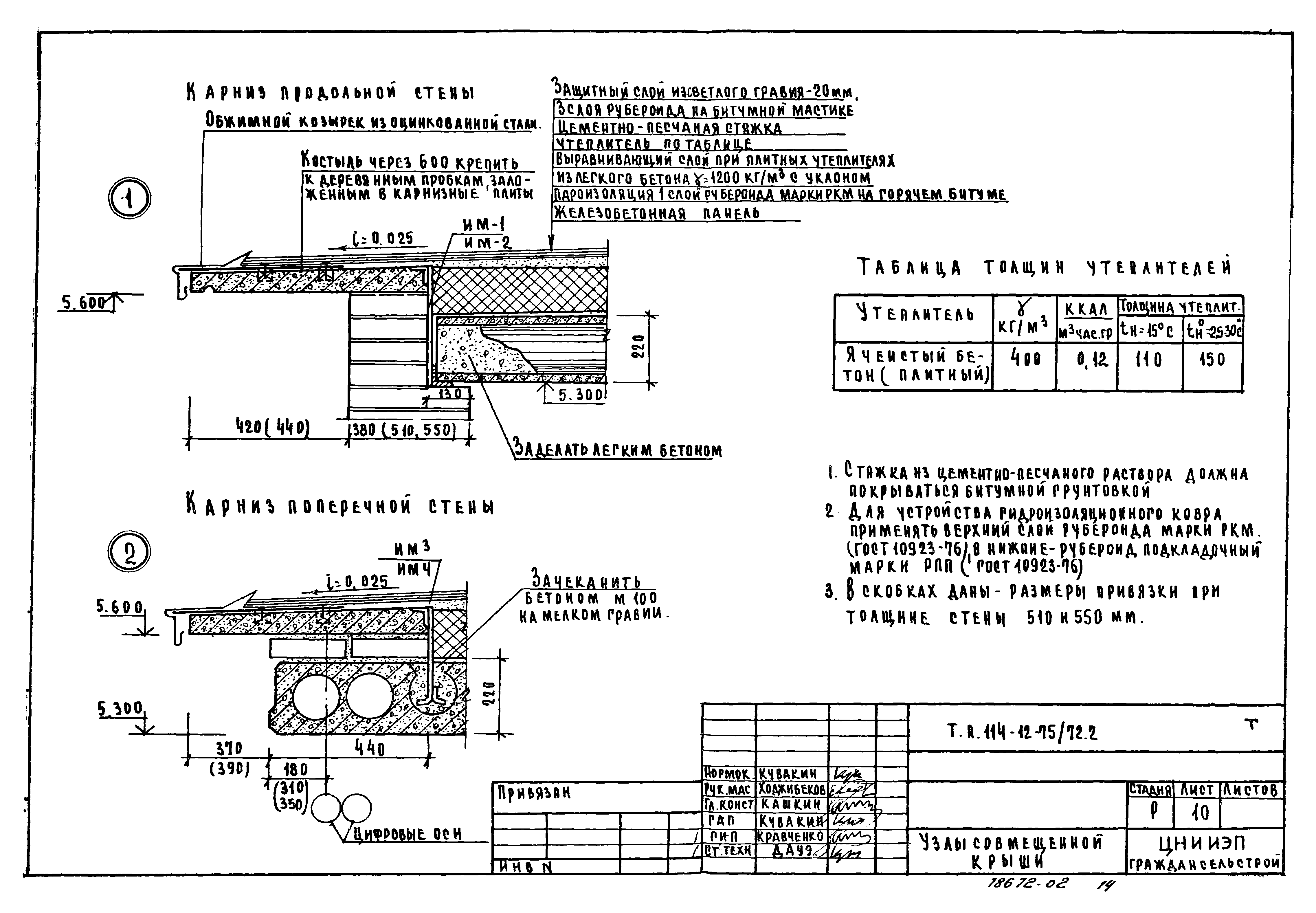 Типовой проект 114-12-75/72.2