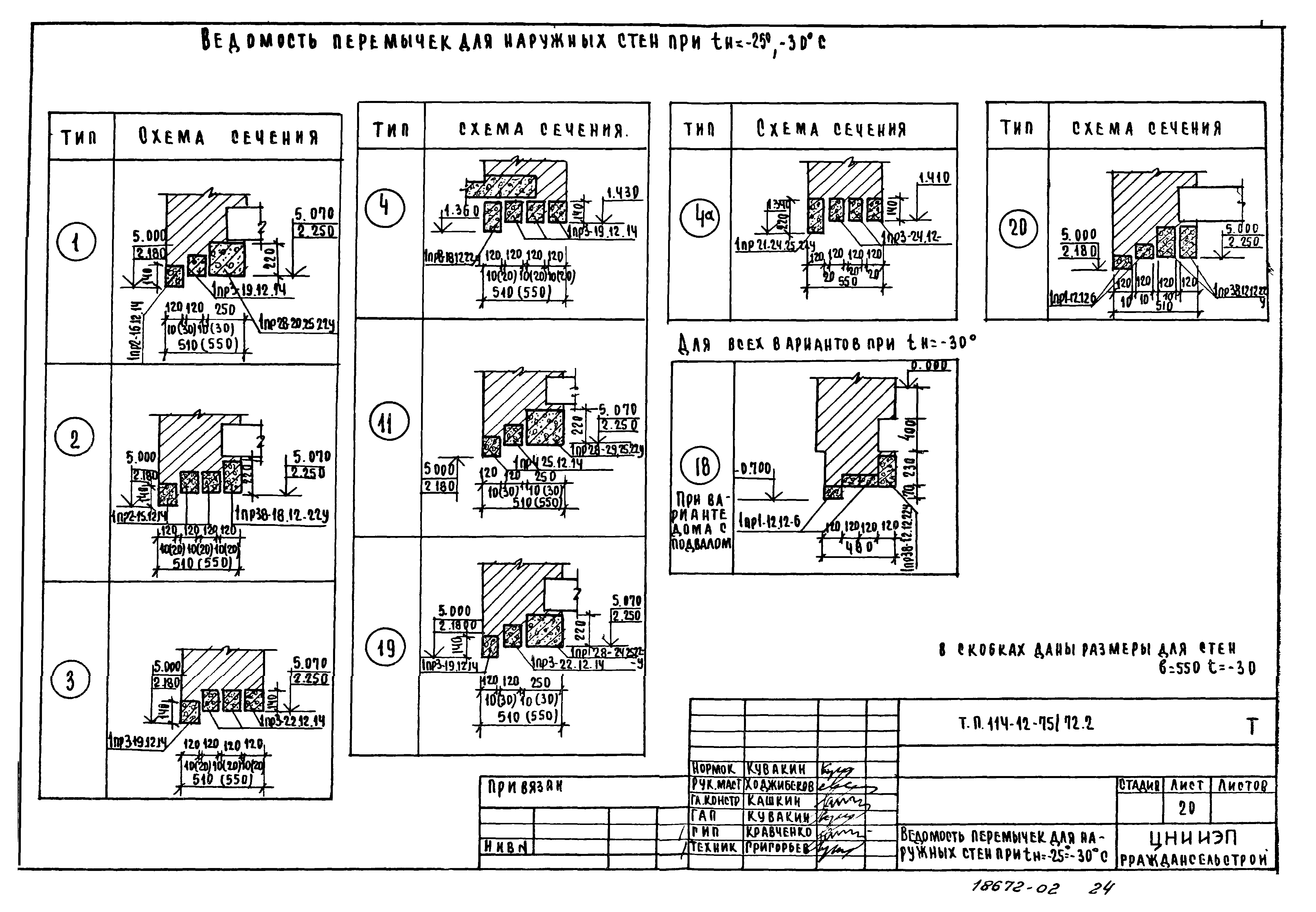 Типовой проект 114-12-75/72.2