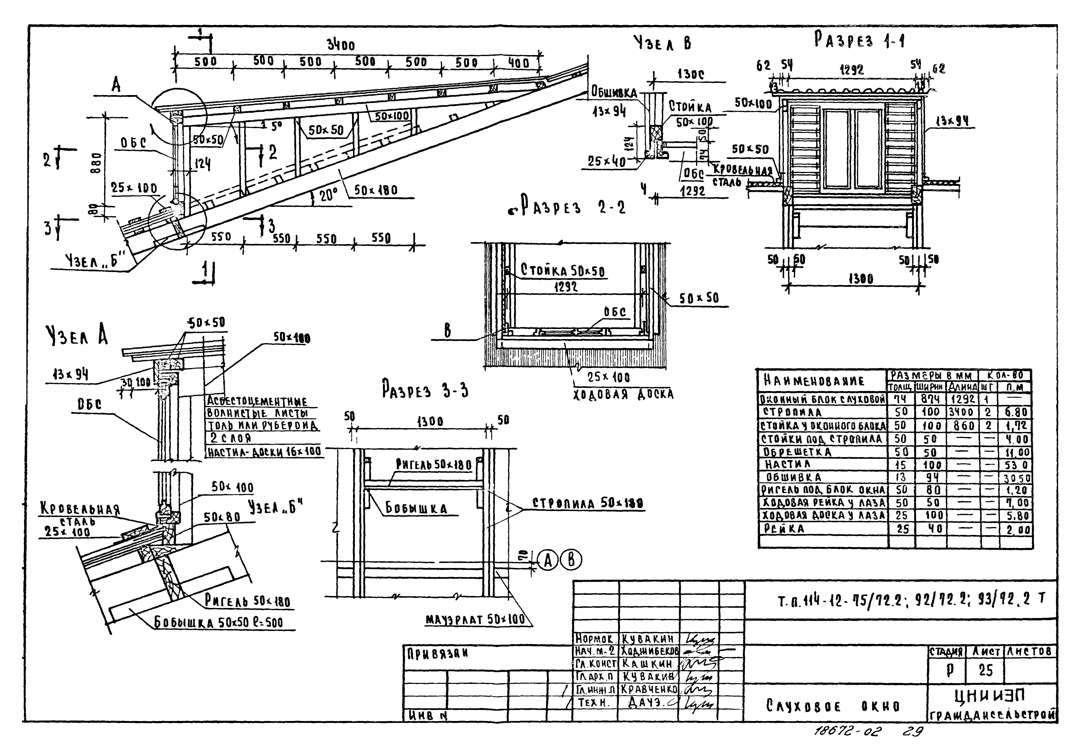 Типовой проект 114-12-75/72.2