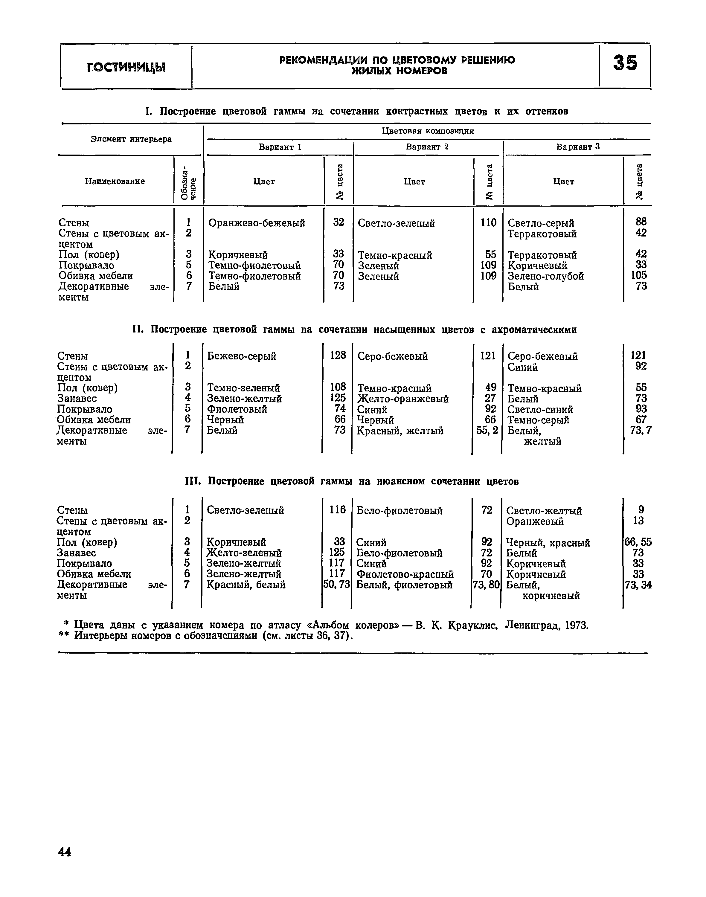 НП 1.2-78