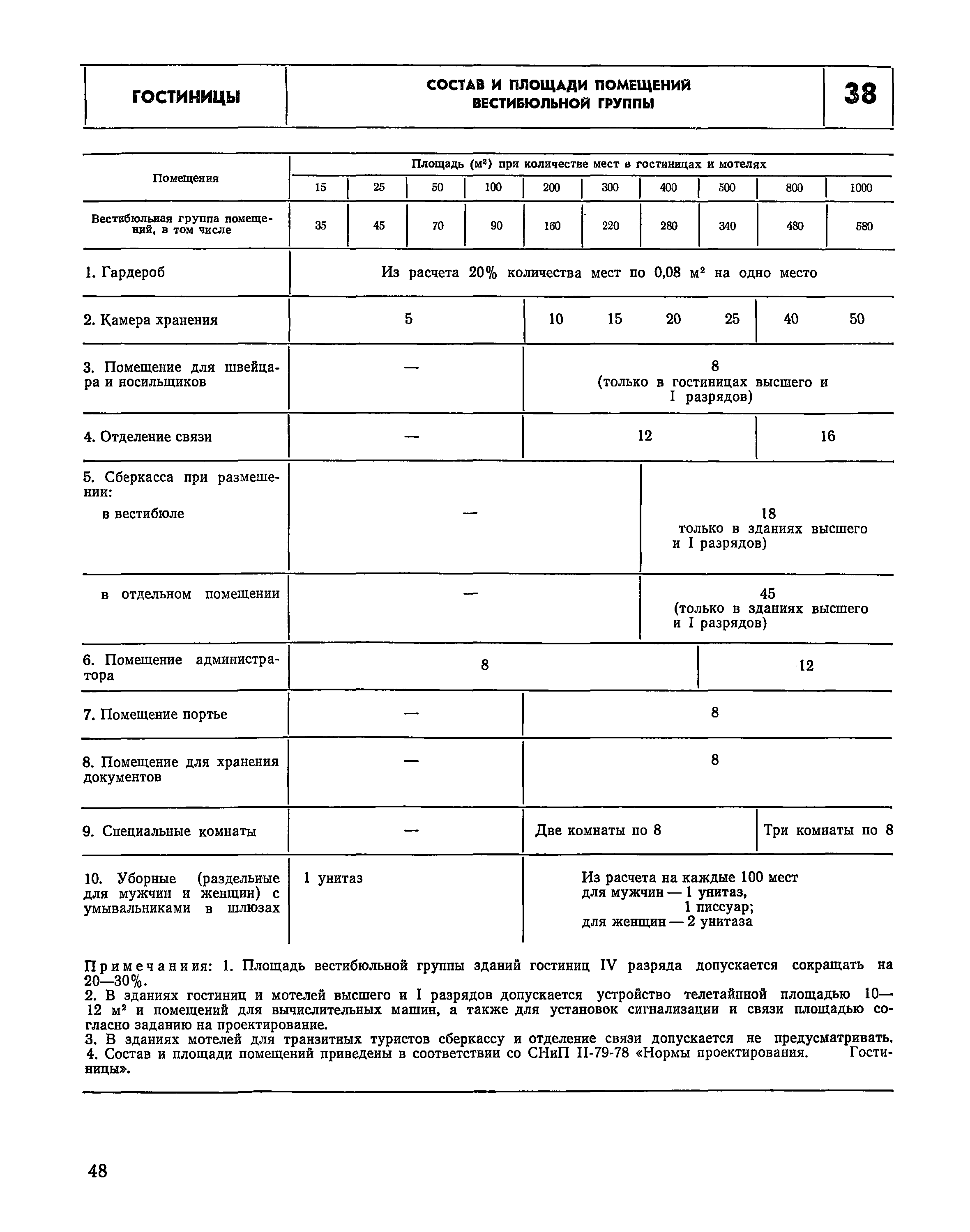 НП 1.2-78