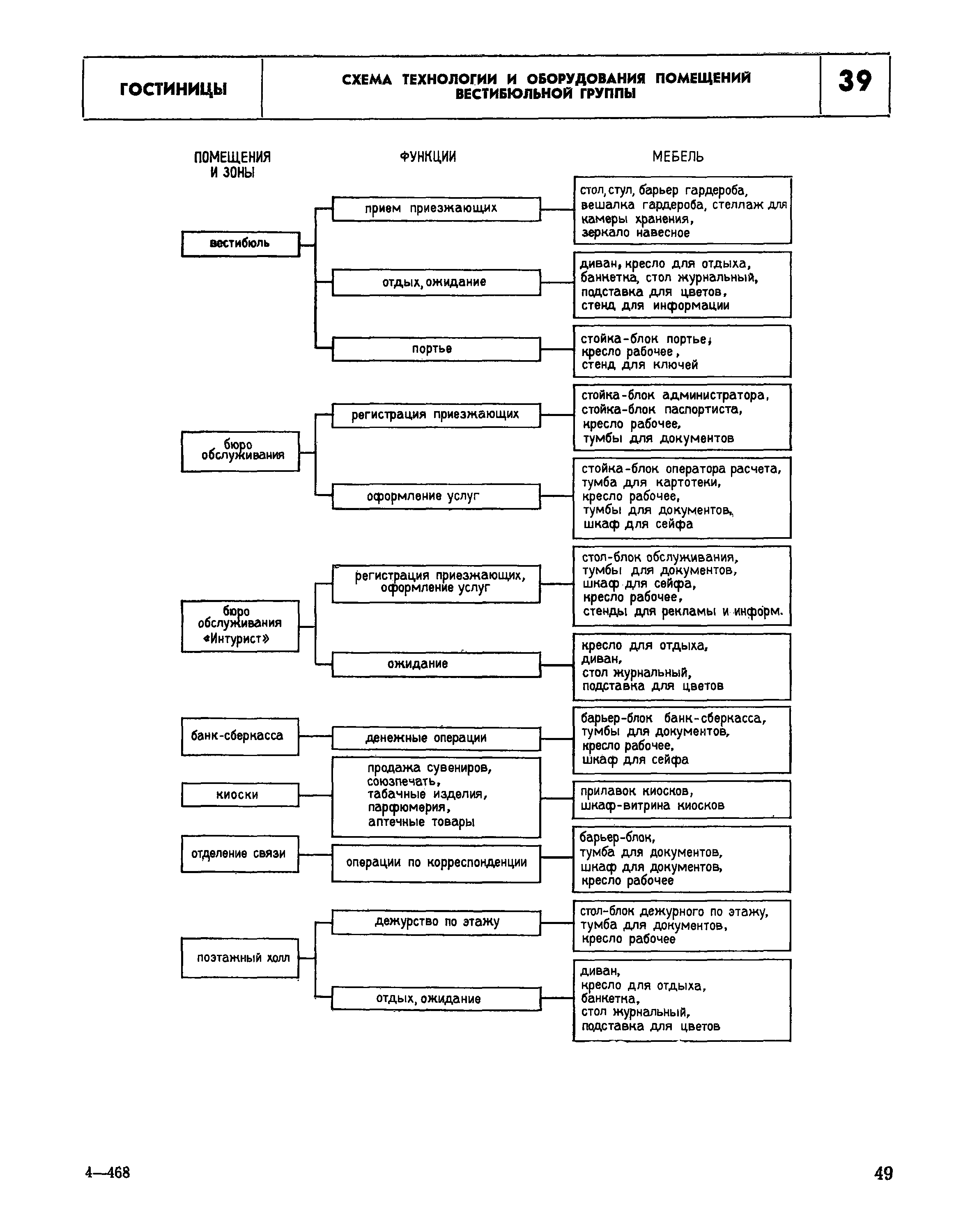 НП 1.2-78