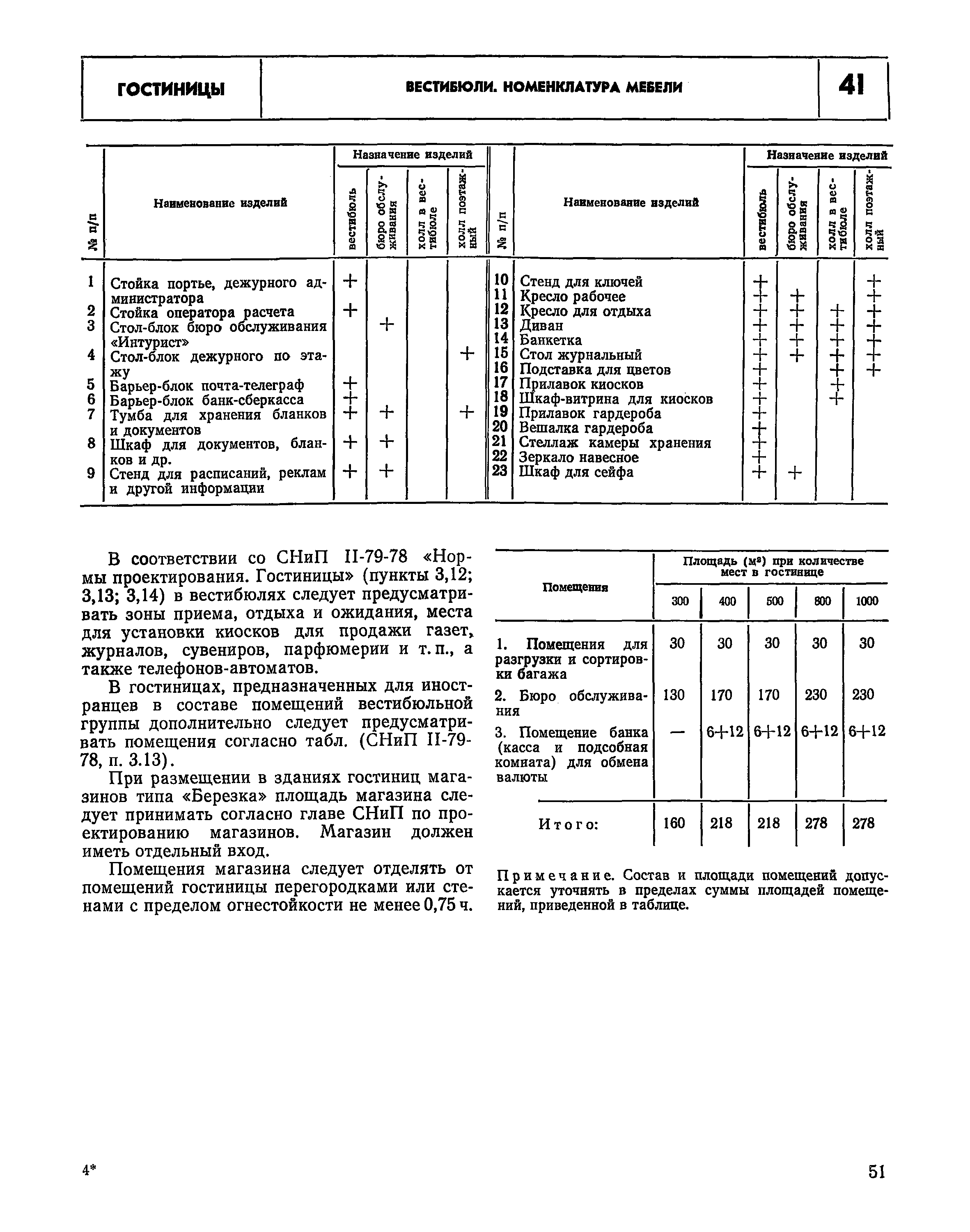 НП 1.2-78