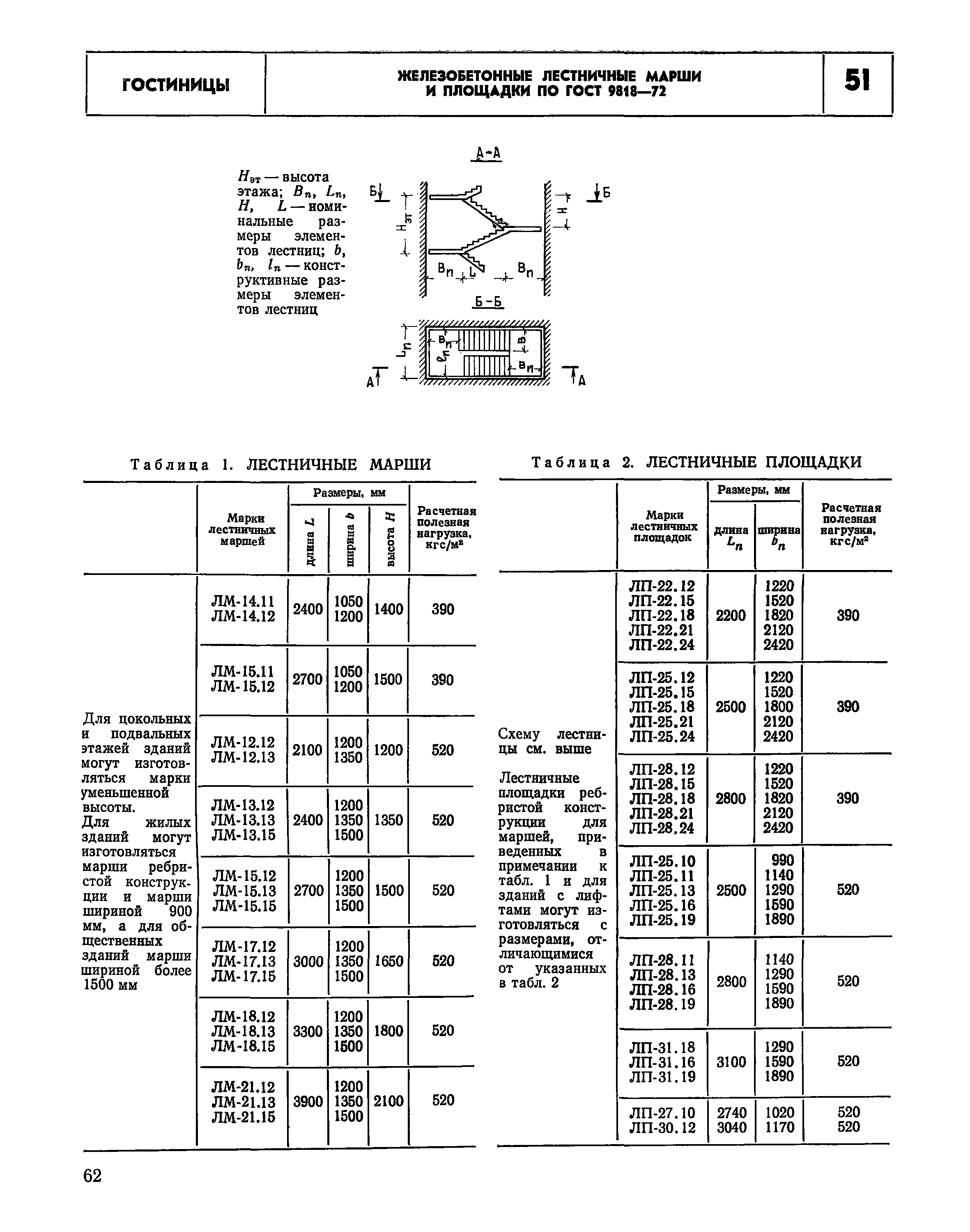 НП 1.2-78