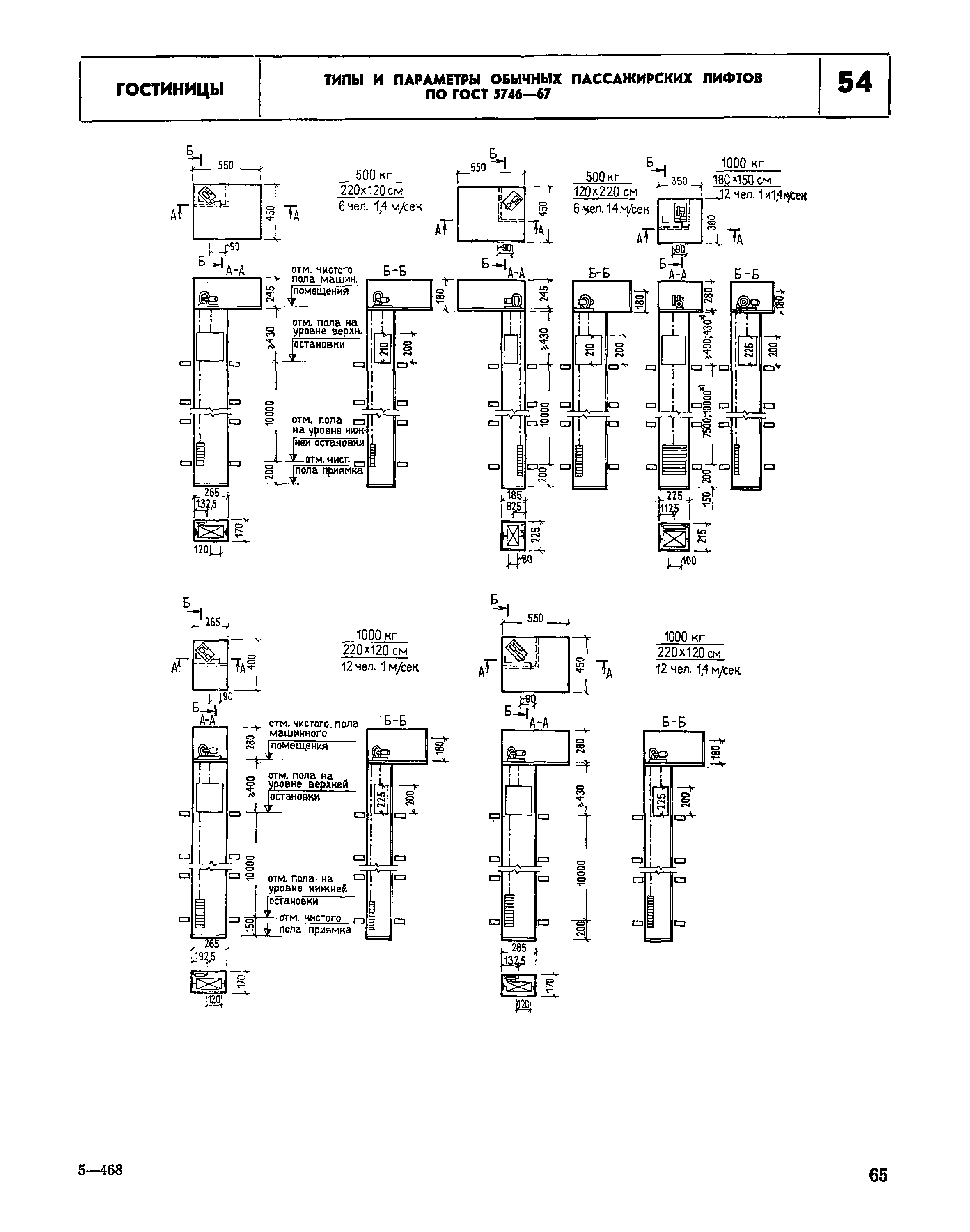 НП 1.2-78