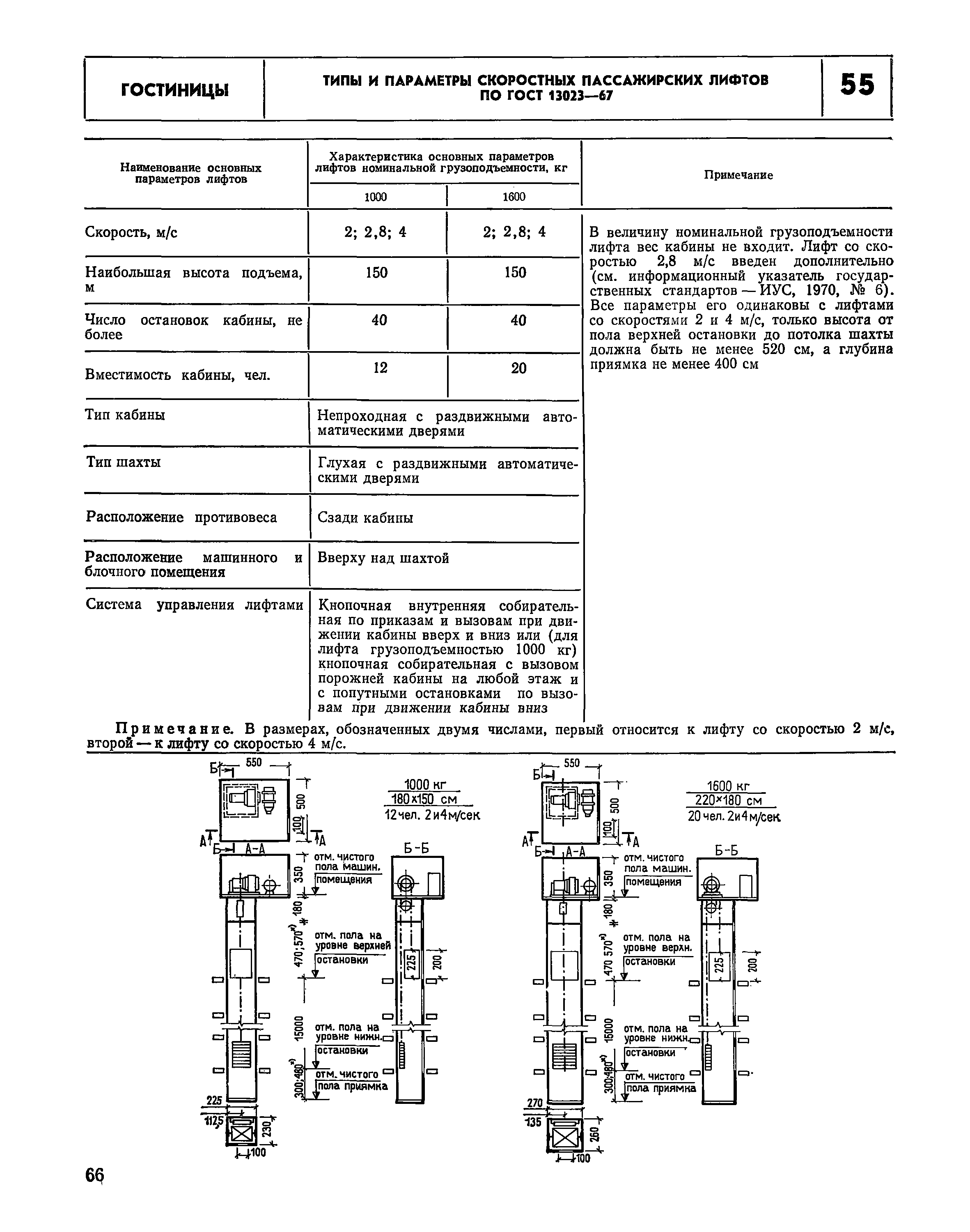 НП 1.2-78