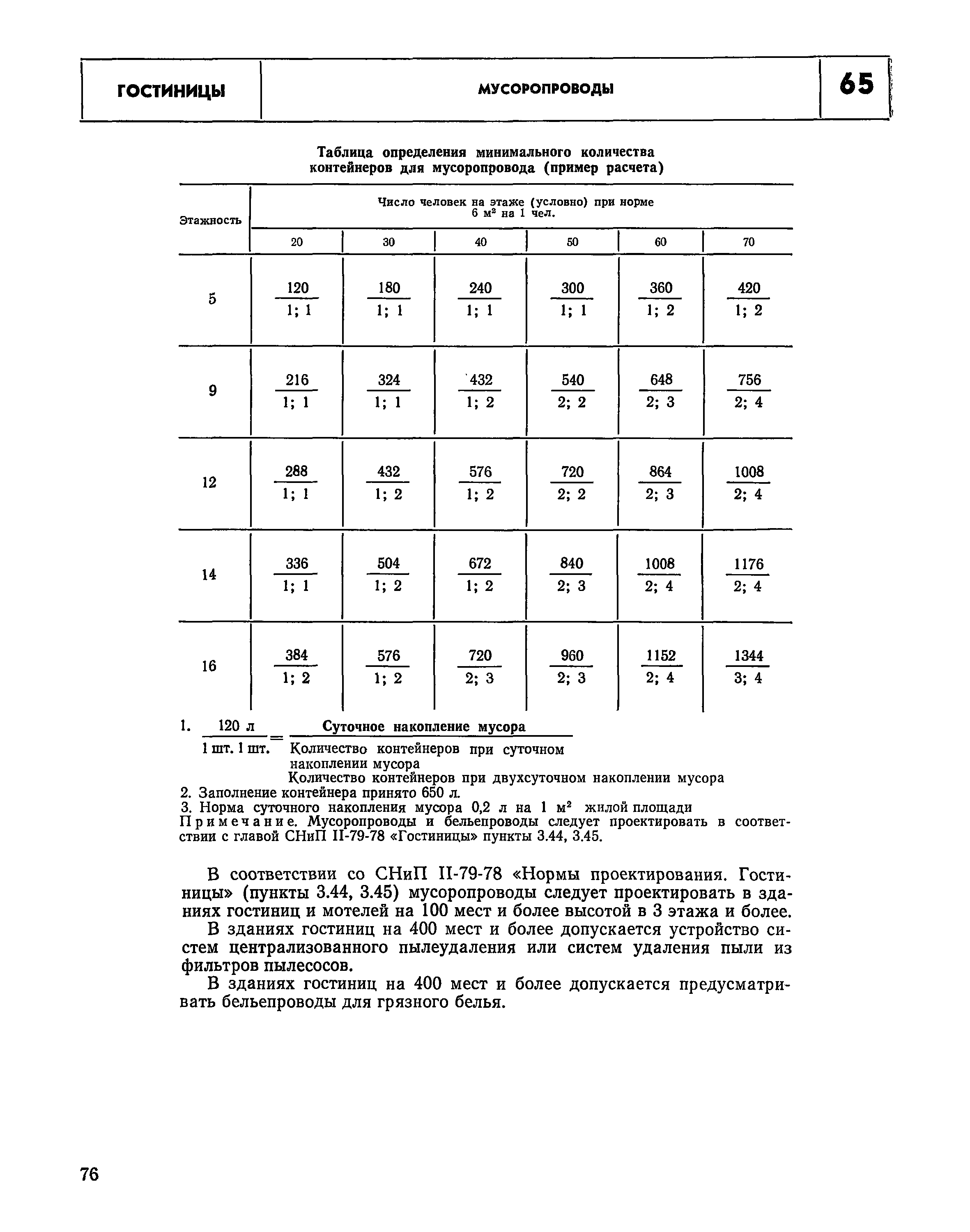 НП 1.2-78