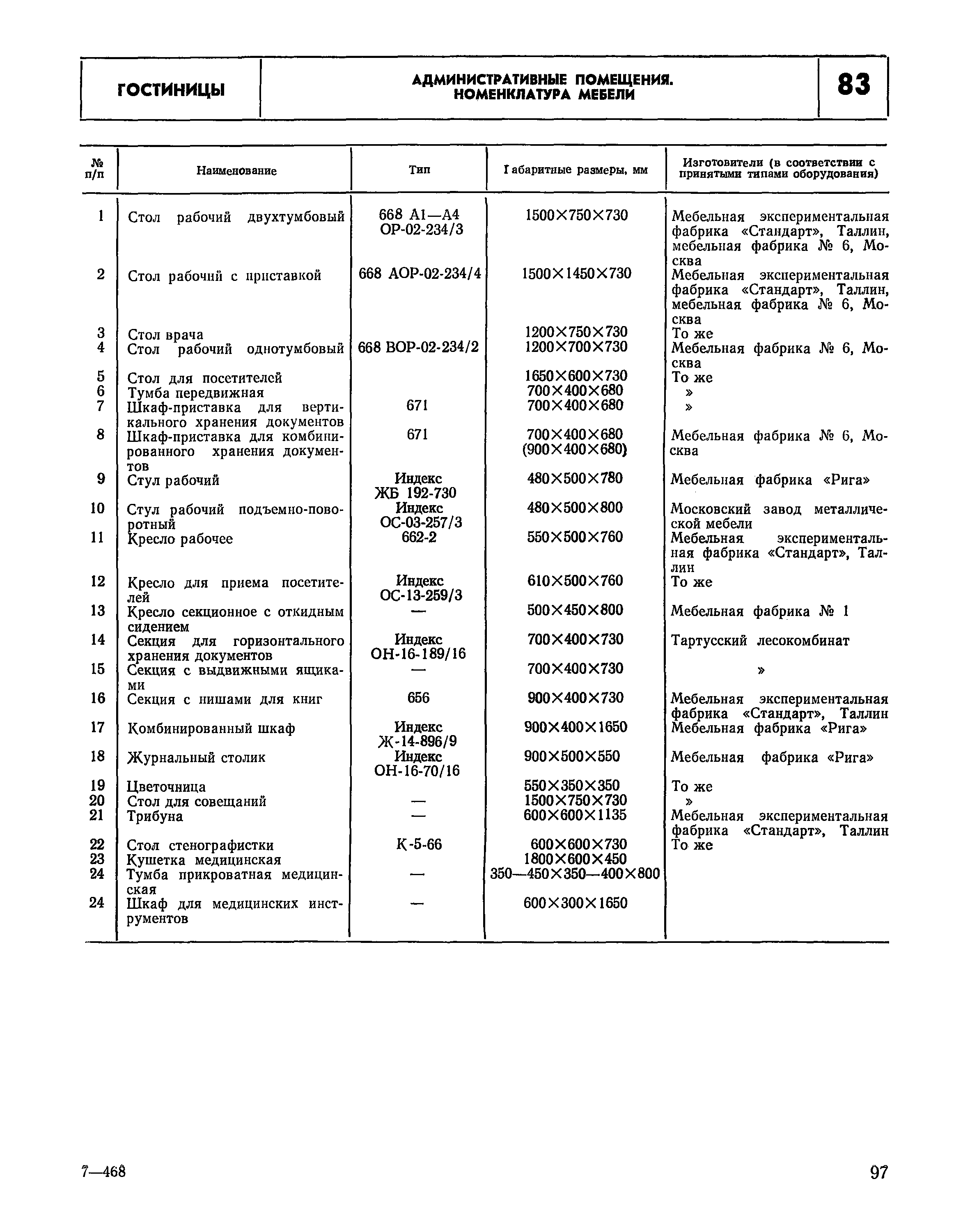 НП 1.2-78