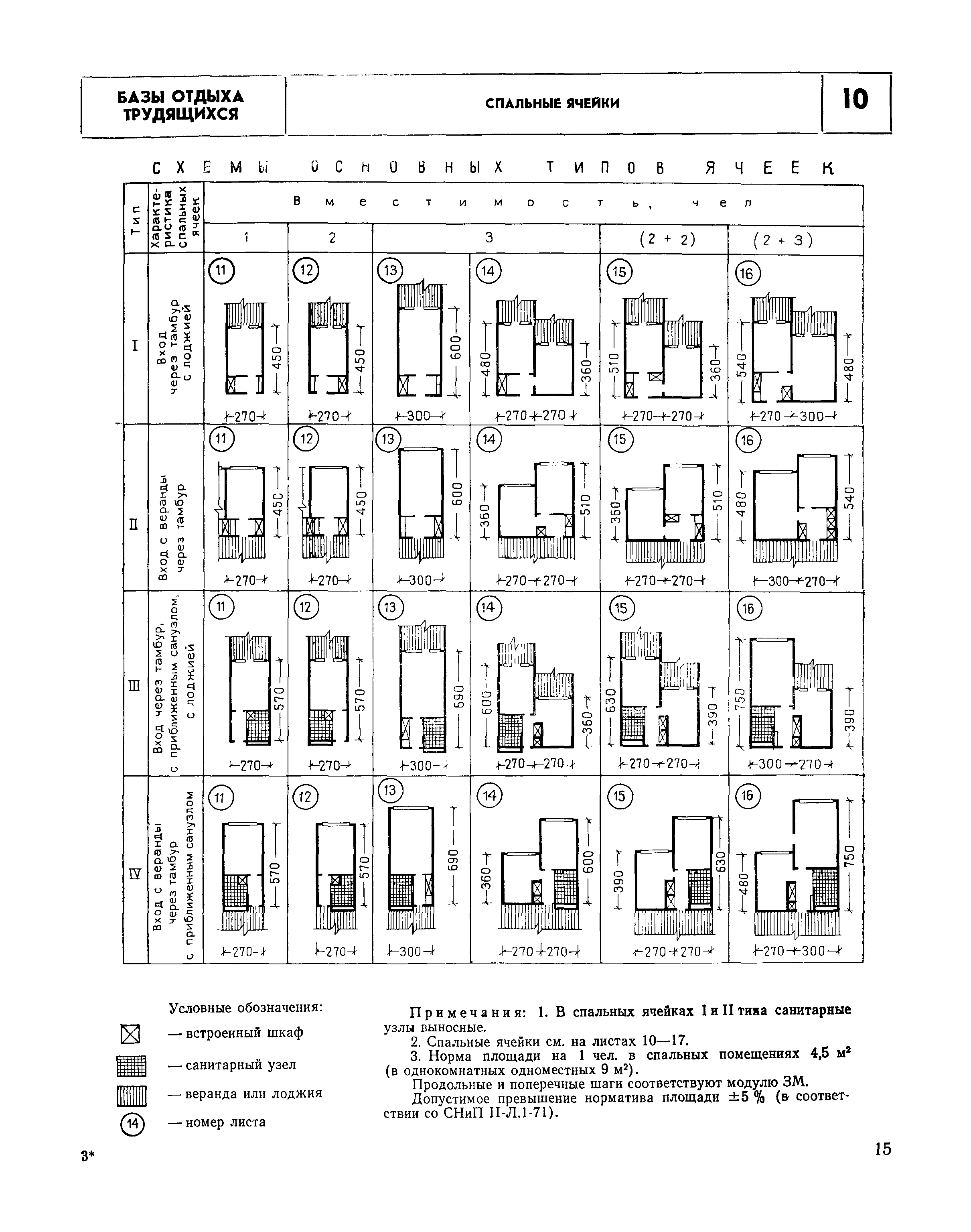 НП 6.6-80