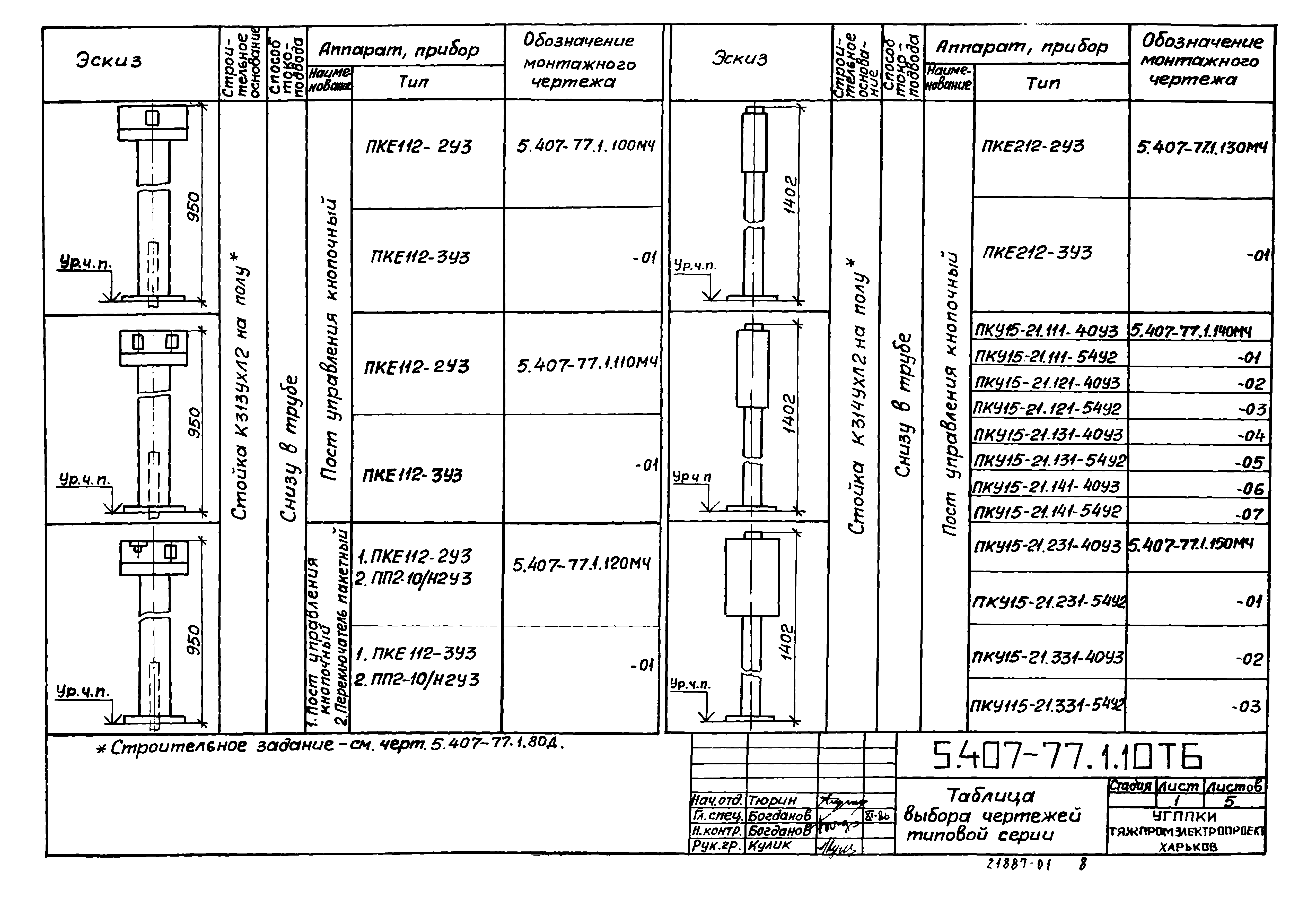 Серия 5.407-77